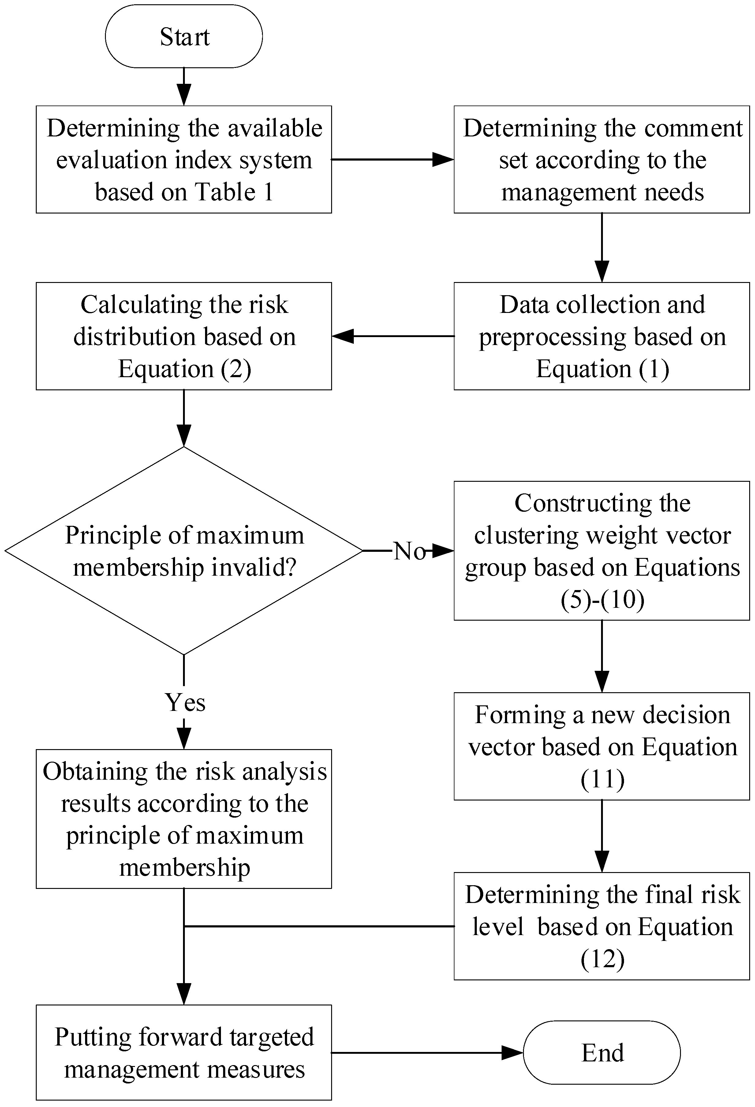 Buildings 14 01553 g001
