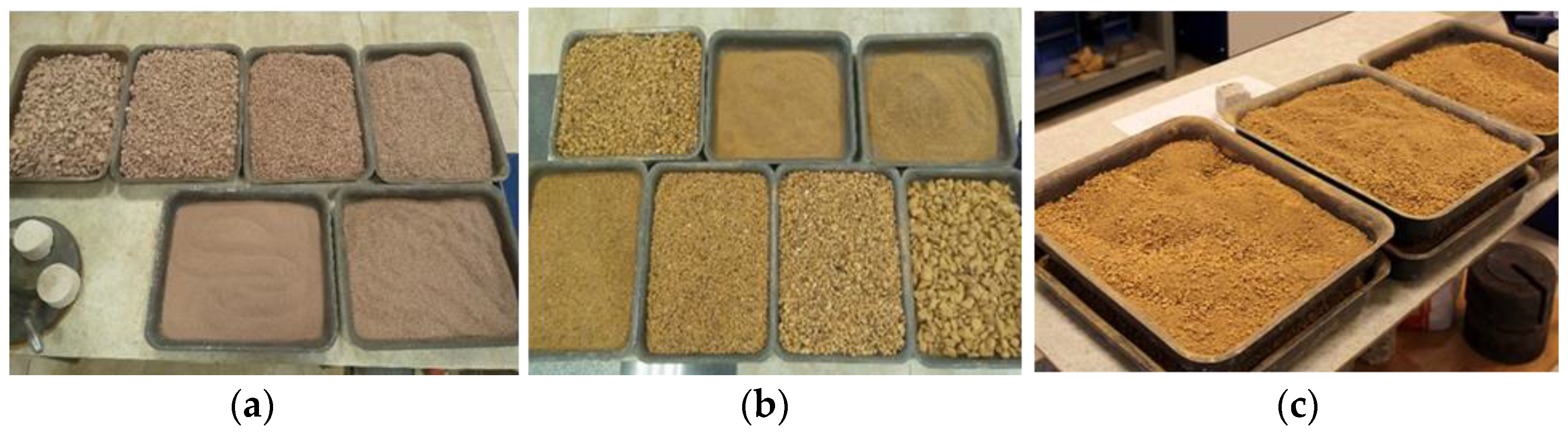 Buildings 14 01555 g001