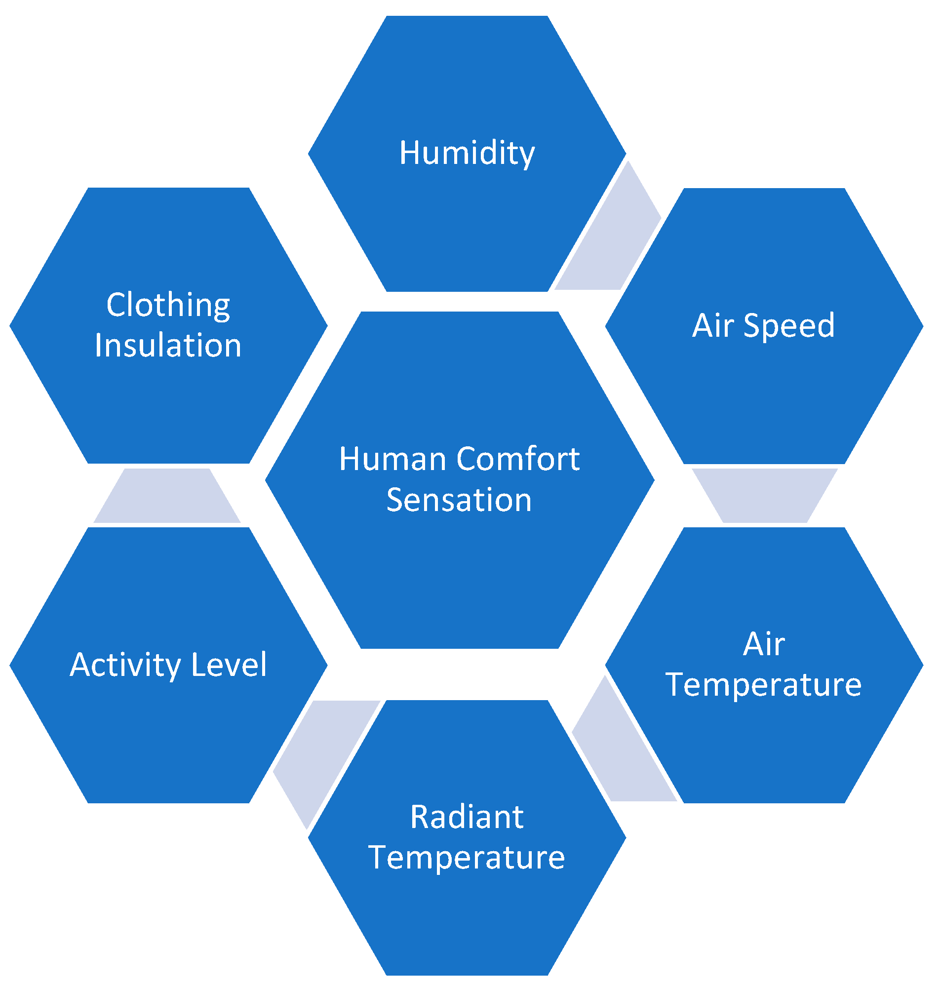 Buildings 14 01556 g004