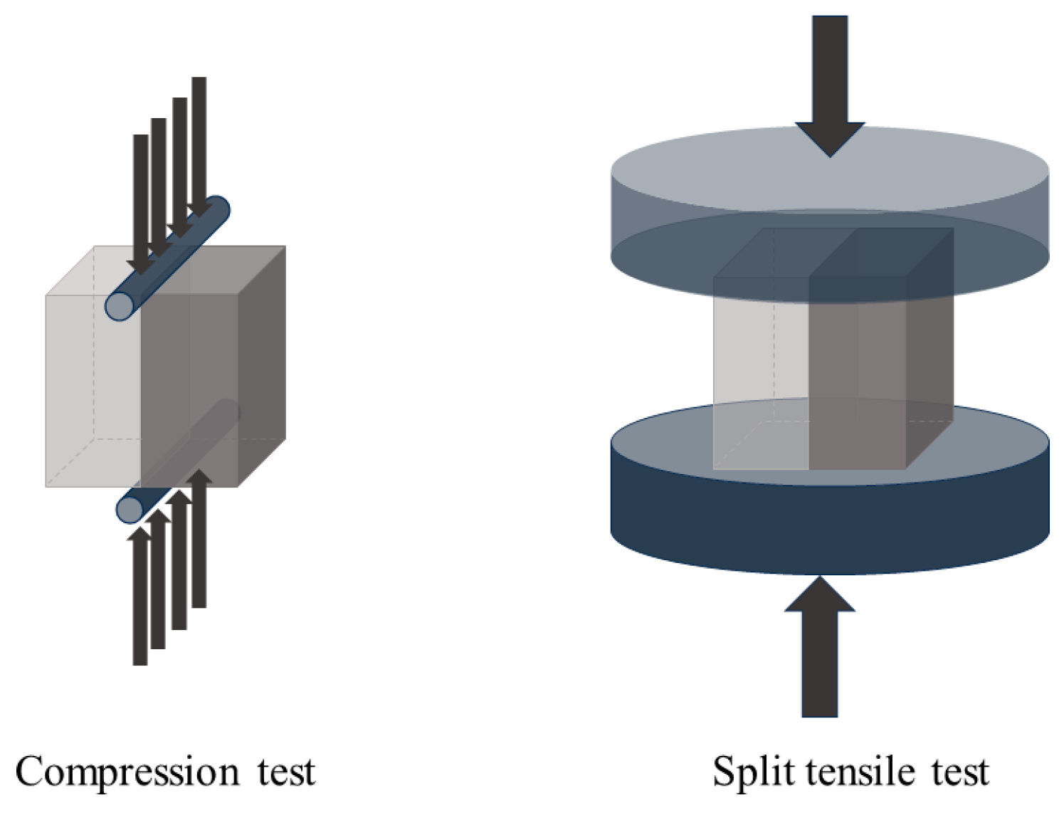 Buildings 14 01558 g002