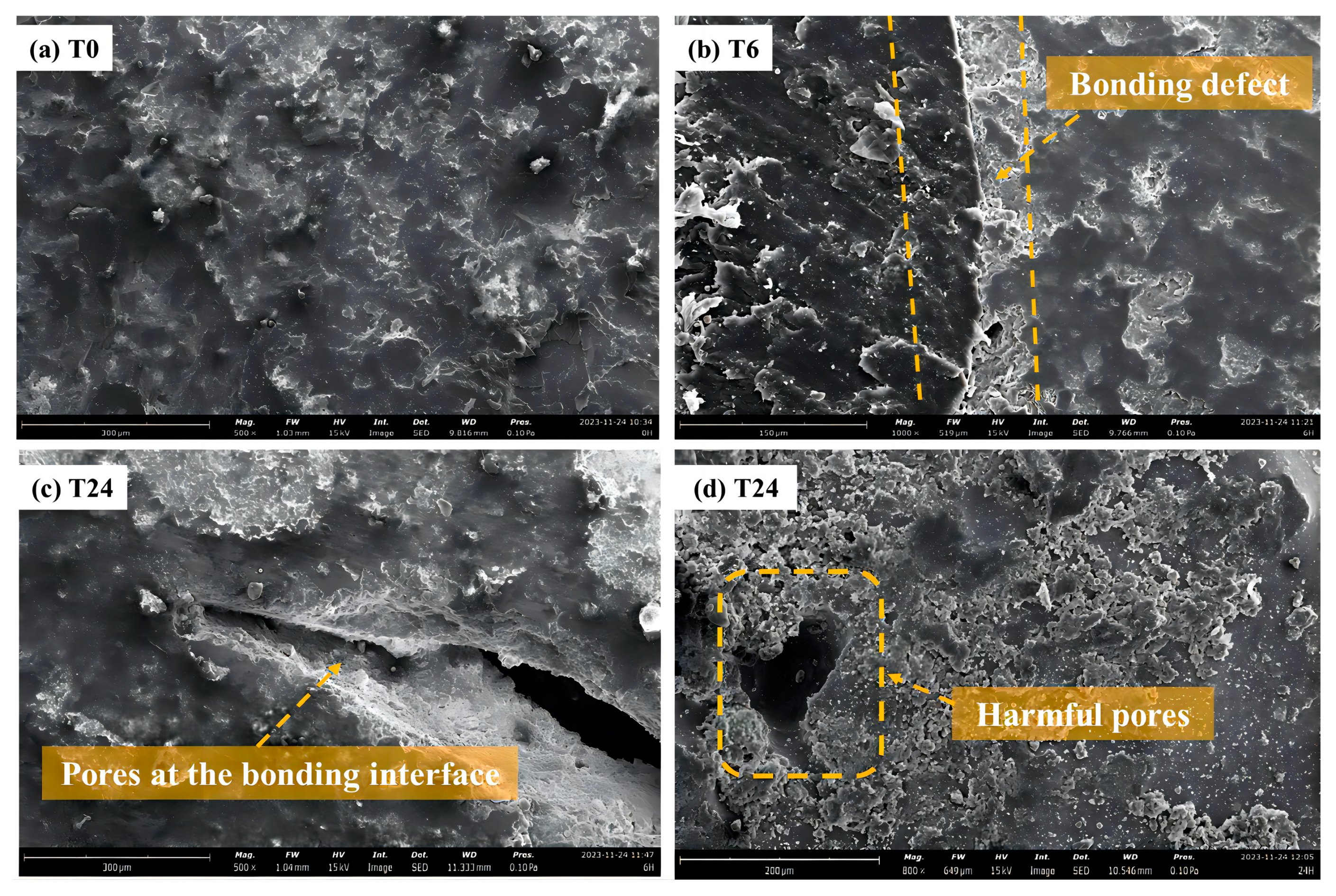 Buildings 14 01558 g011