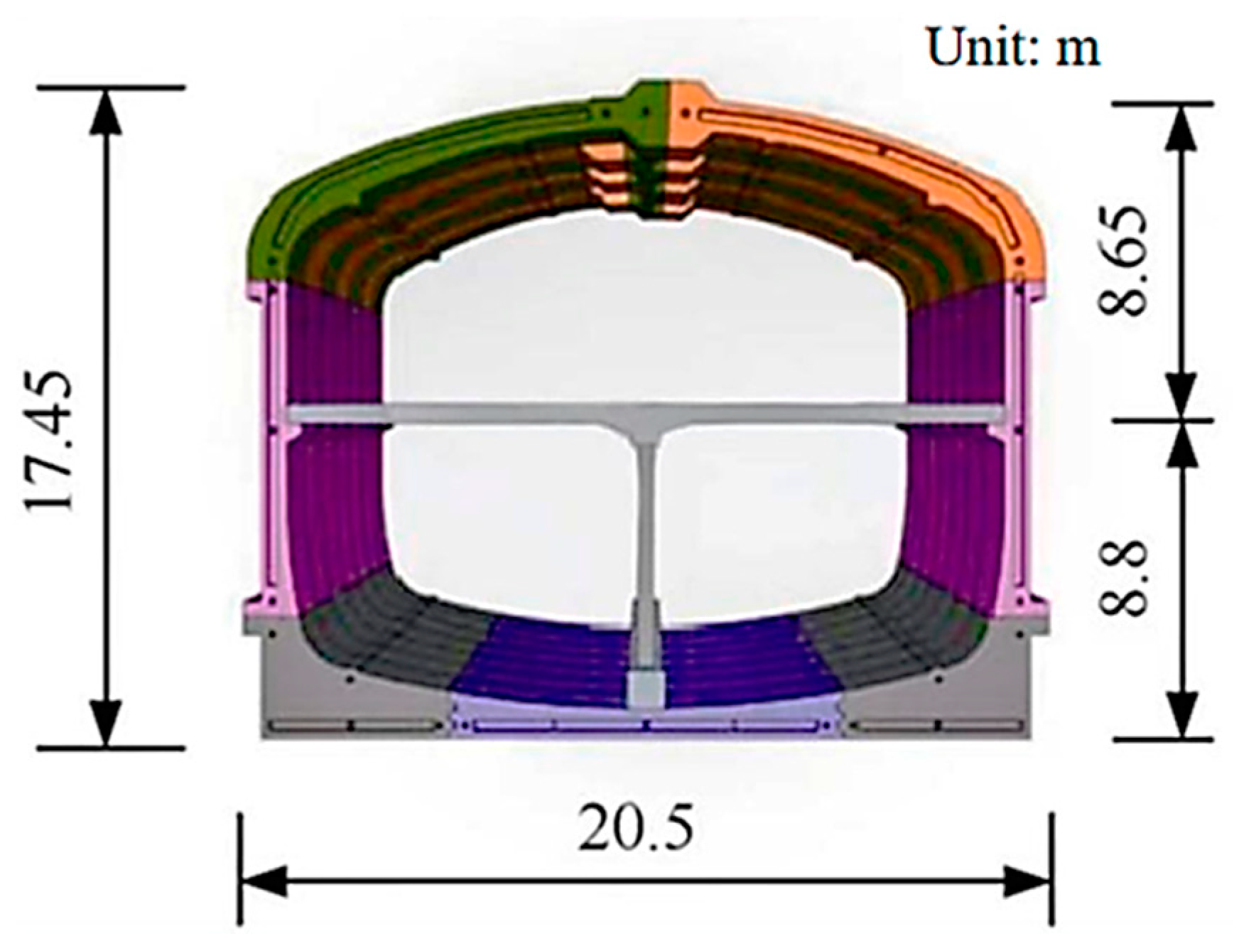Buildings 14 01559 g001