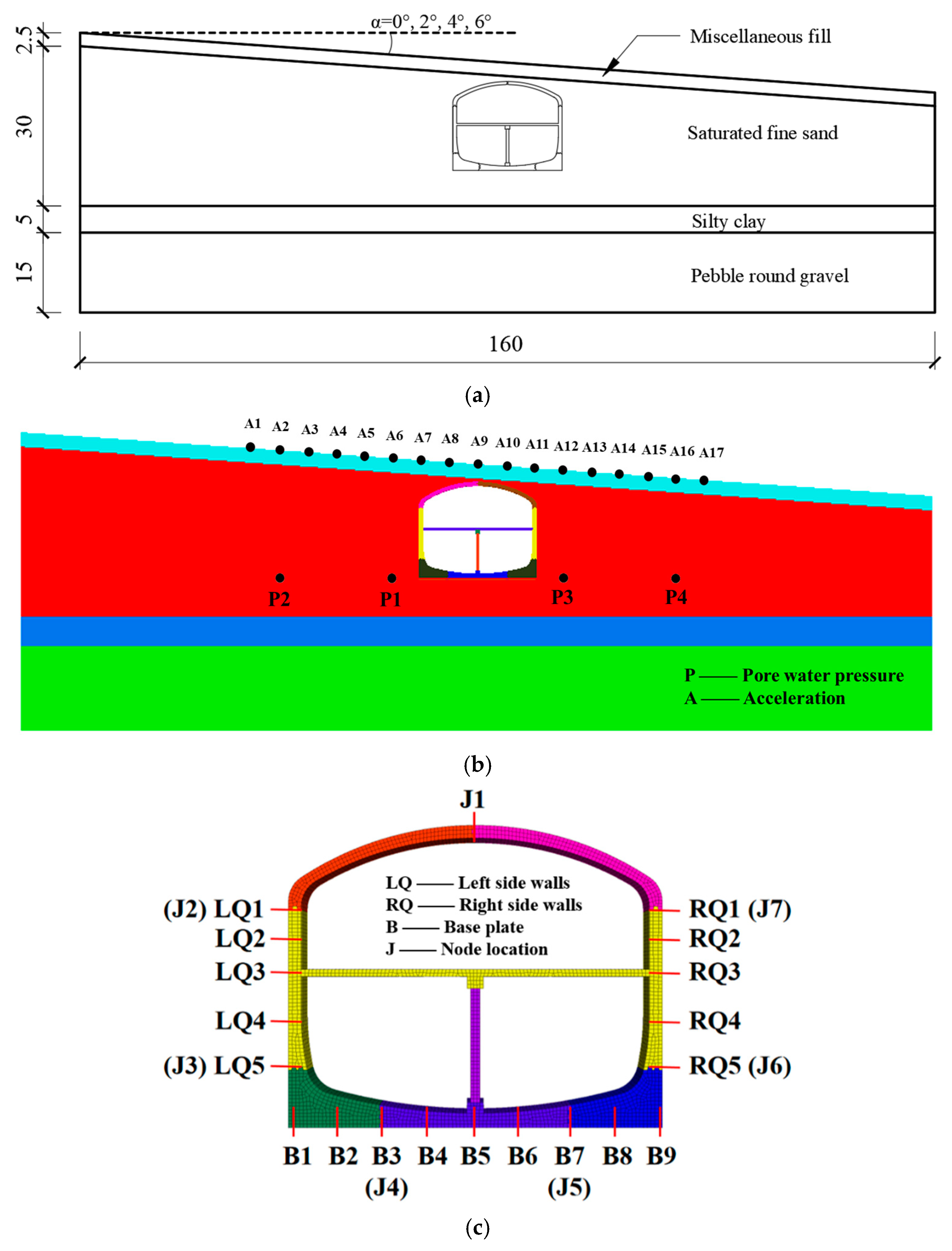 Buildings 14 01559 g004