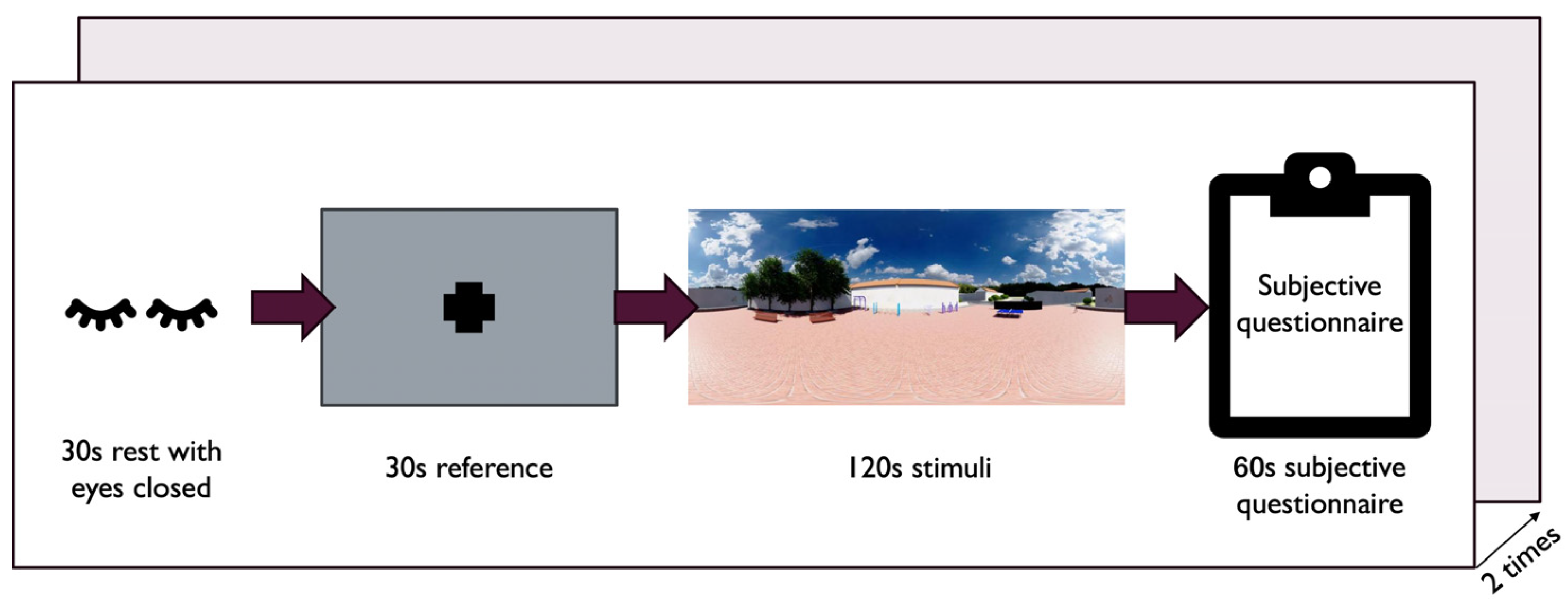 Buildings 14 01560 g004