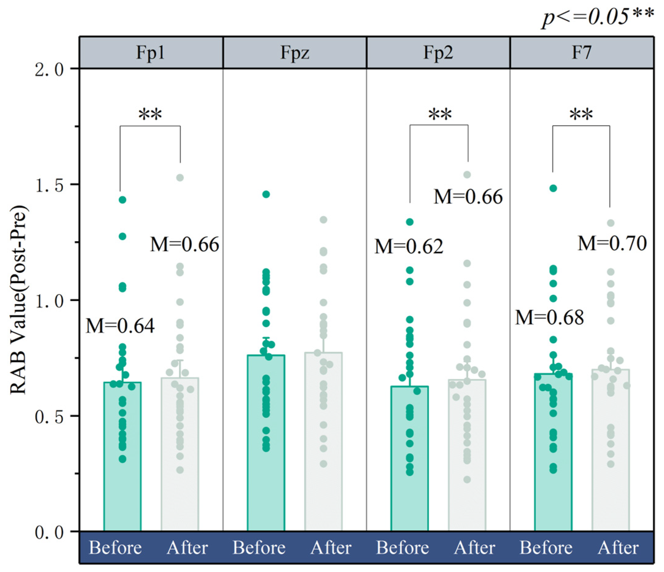 Buildings 14 01560 g009