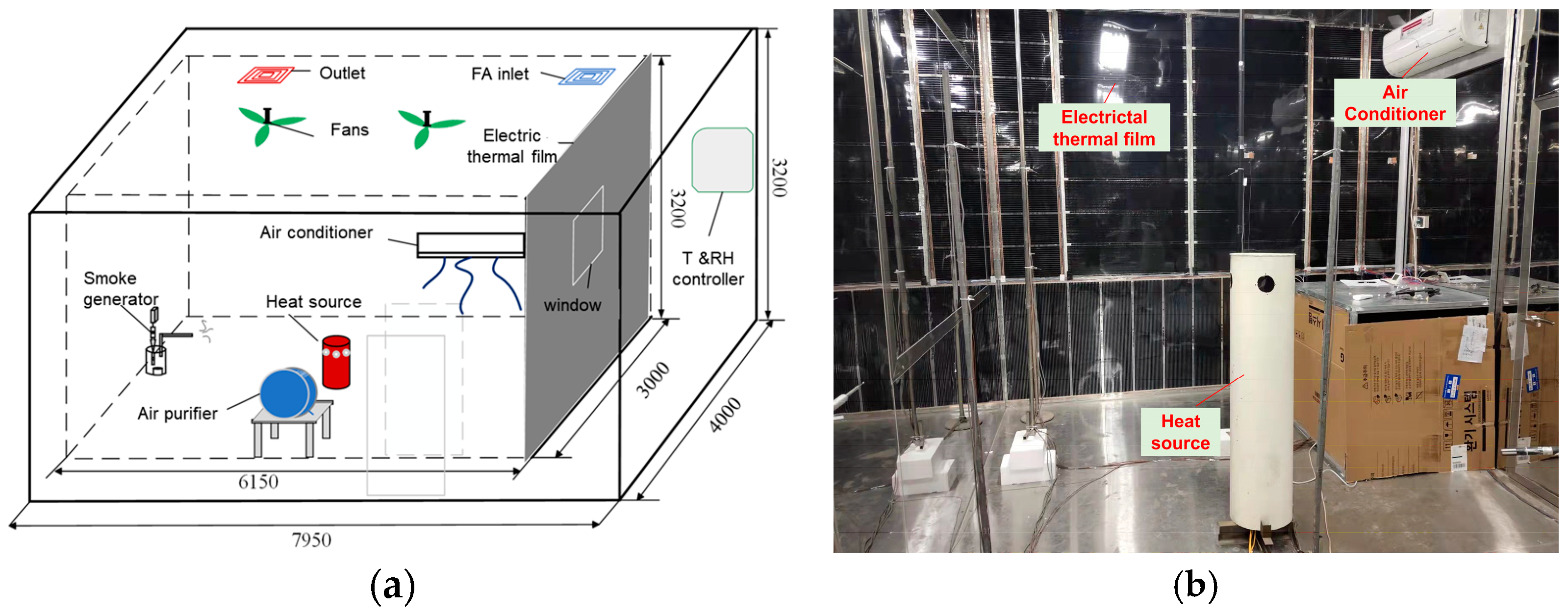 Buildings 14 01562 g002