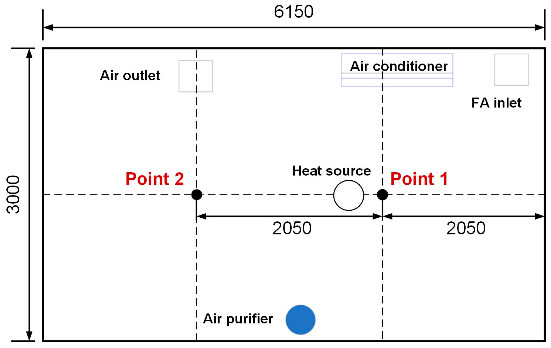 Buildings 14 01562 g003