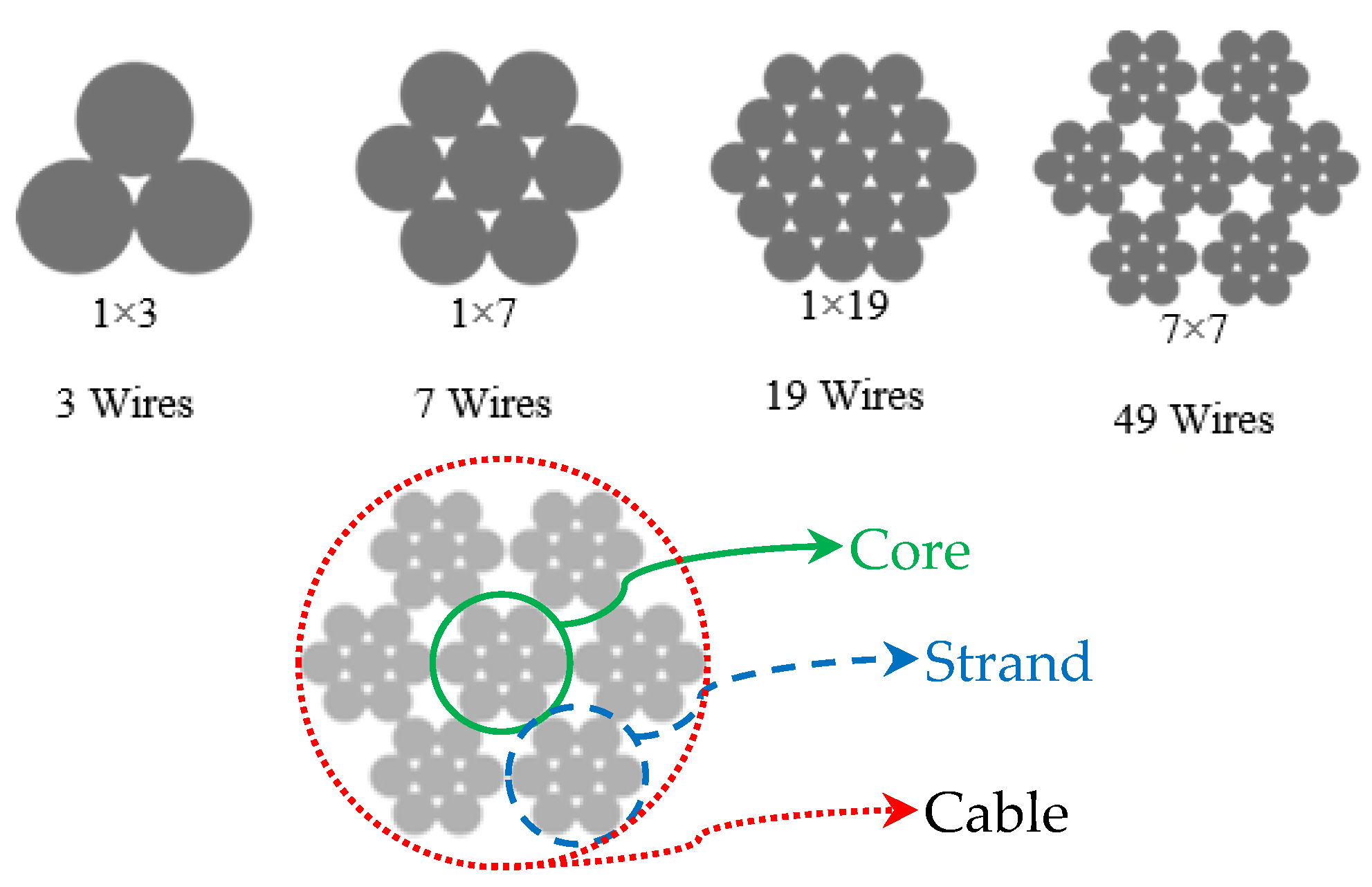 Buildings 14 01567 g001