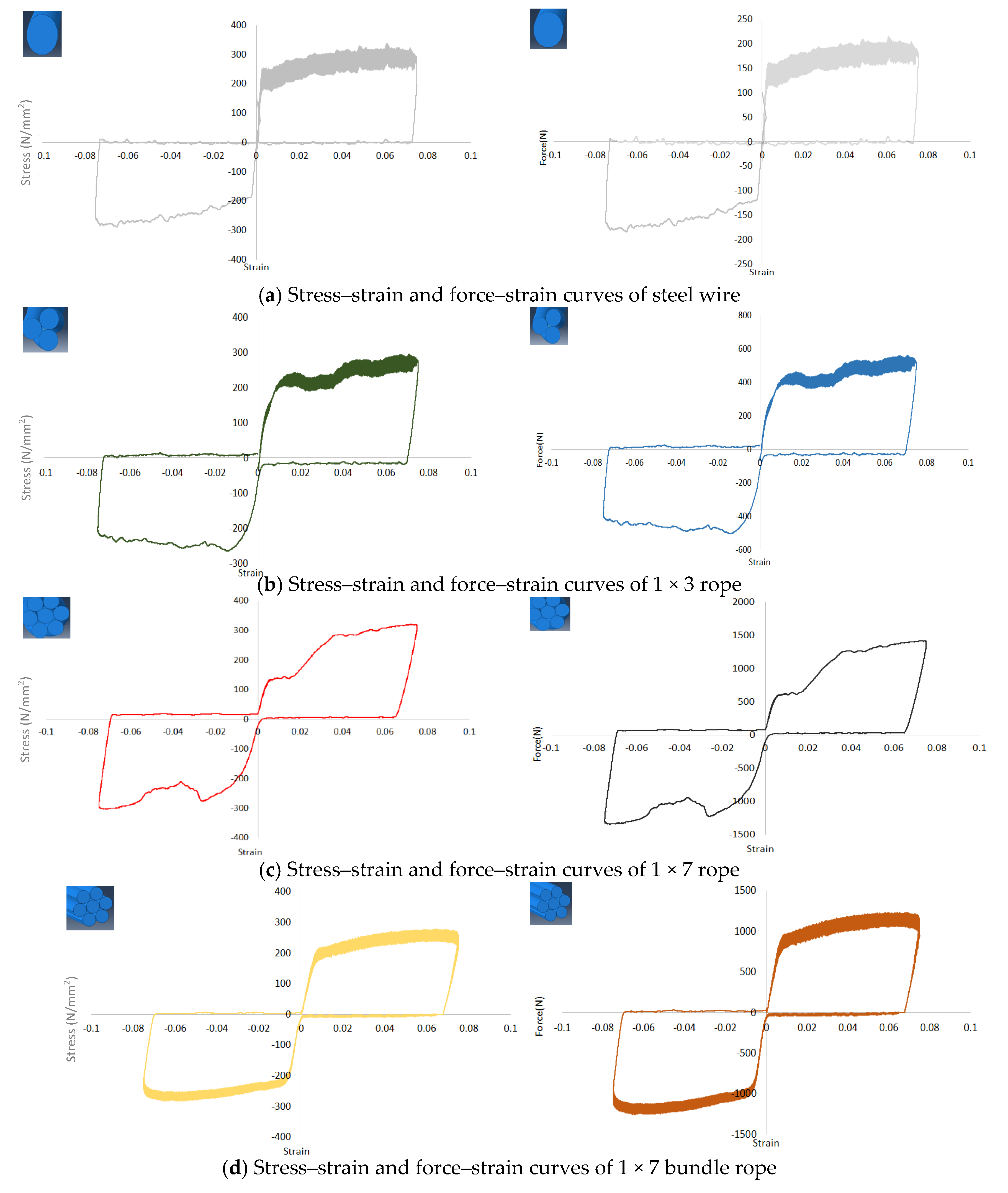 Buildings 14 01567 g008a