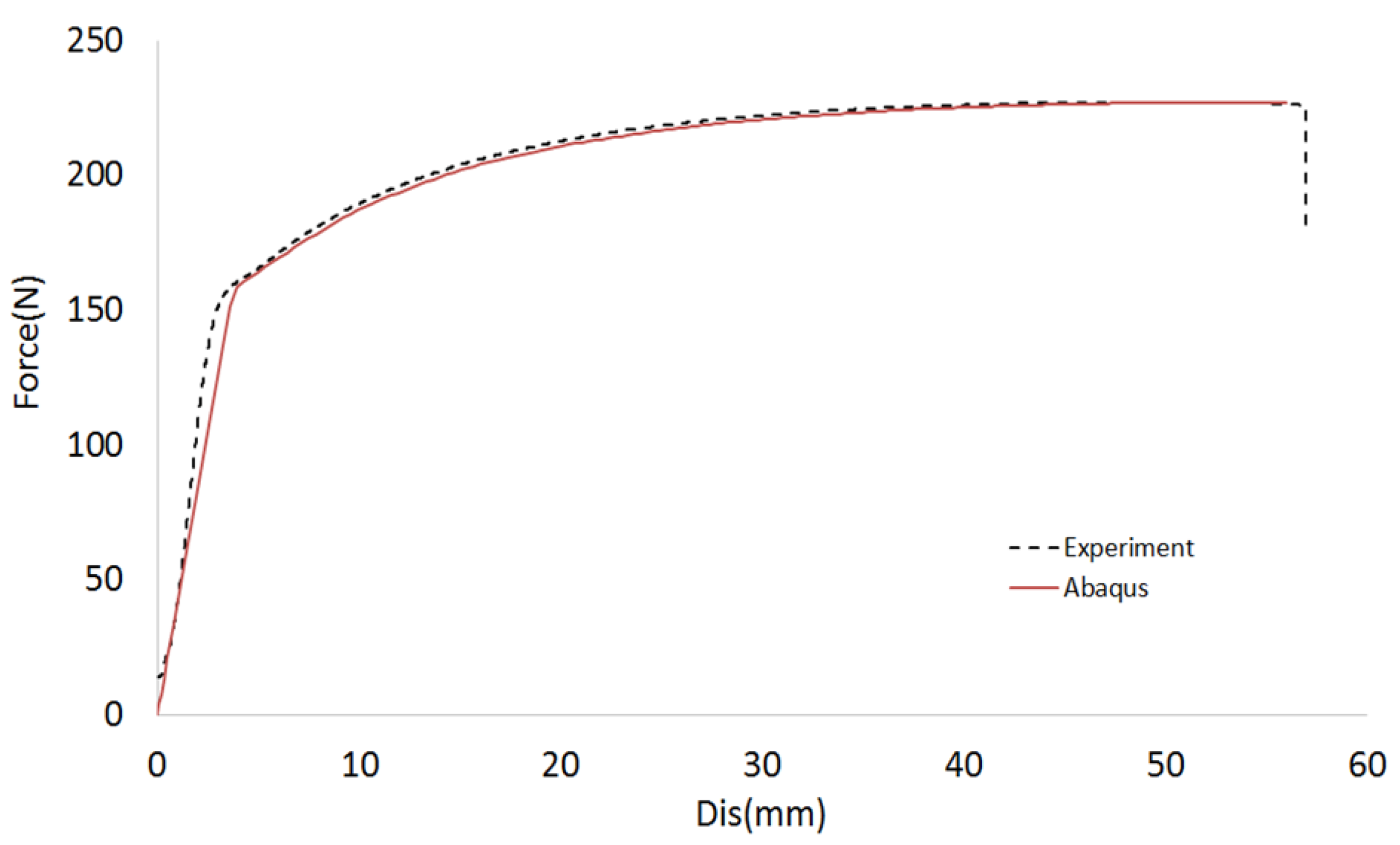 Buildings 14 01567 g011