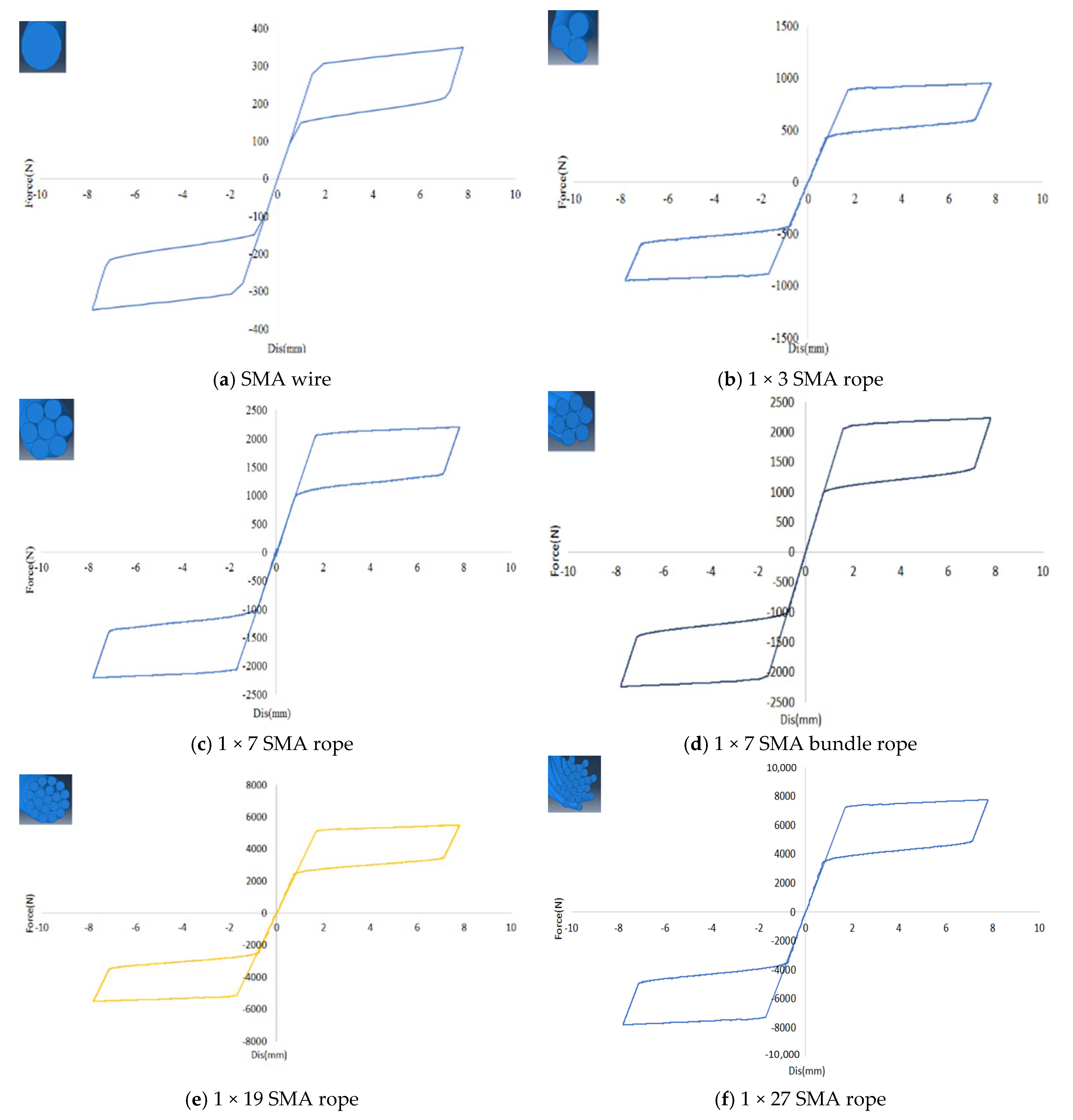 Buildings 14 01567 g017a