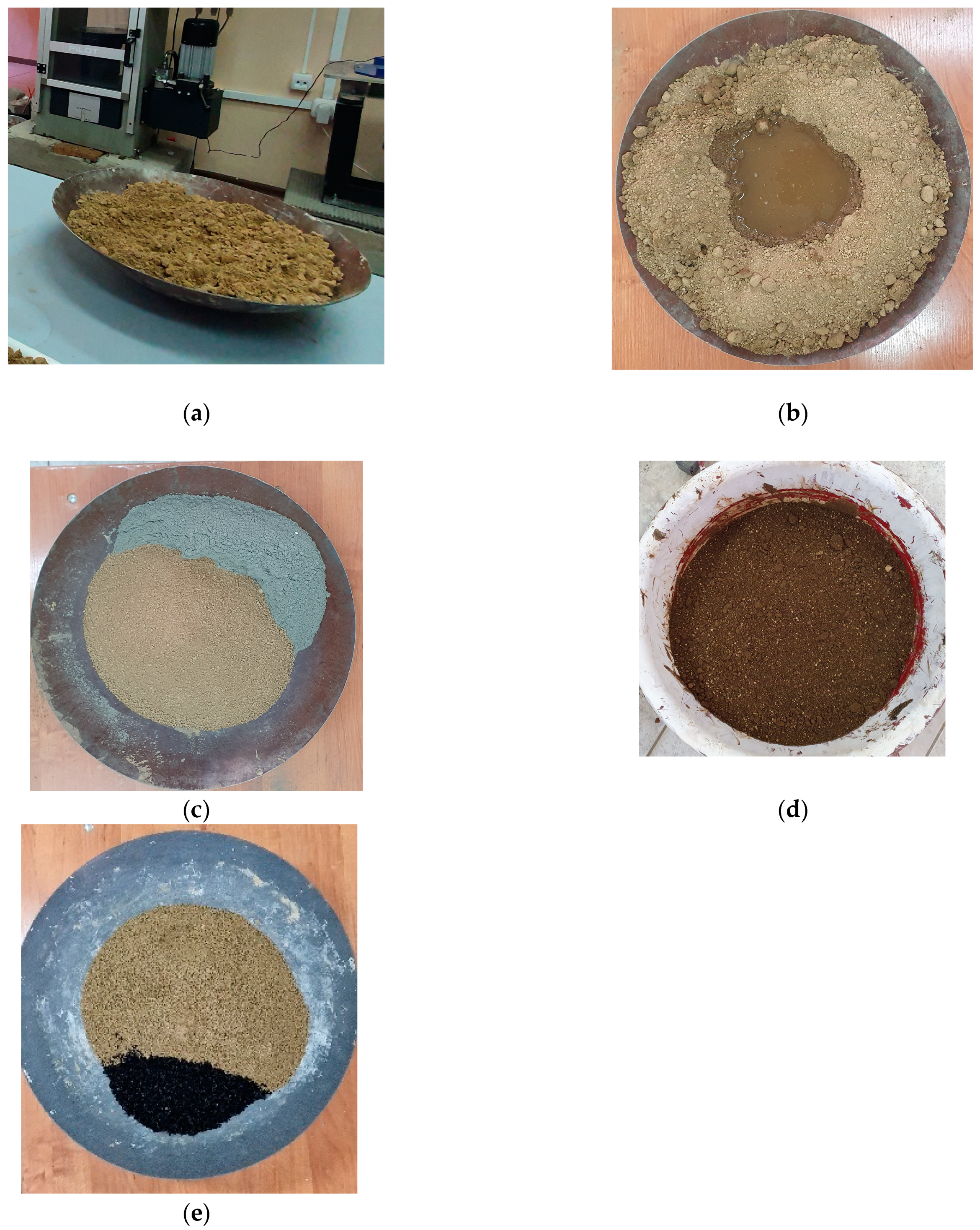 Buildings 14 01572 g004