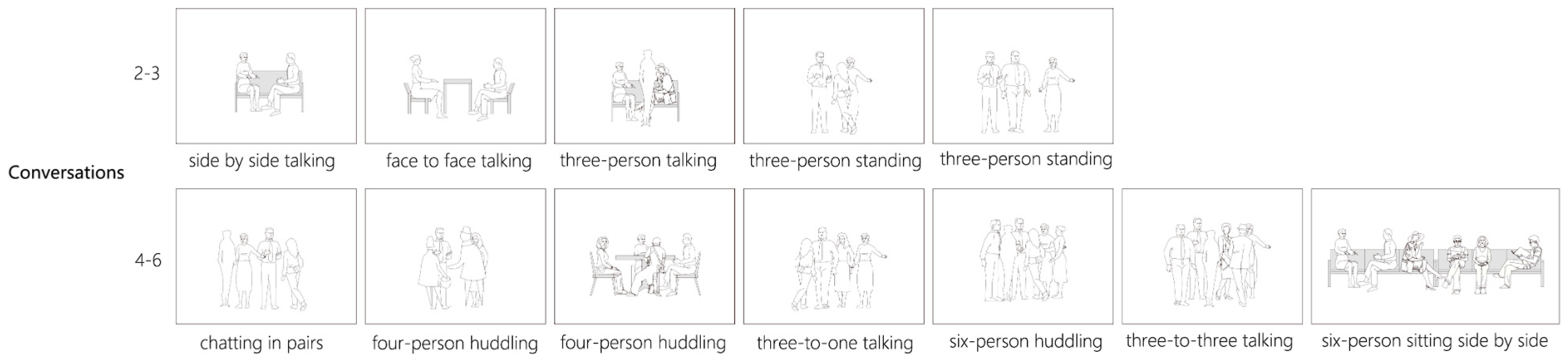 Buildings 14 01575 g004