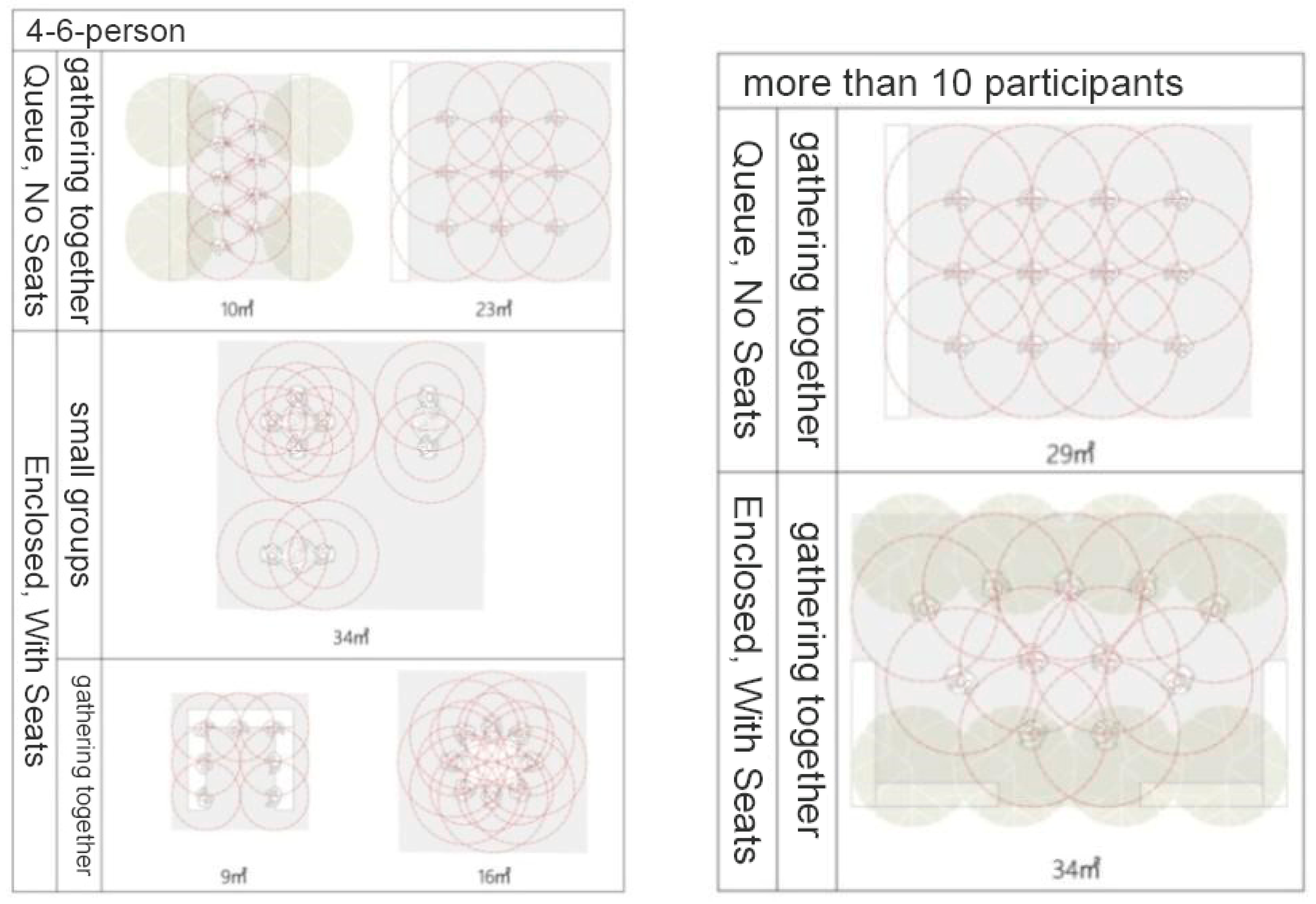 Buildings 14 01575 g007
