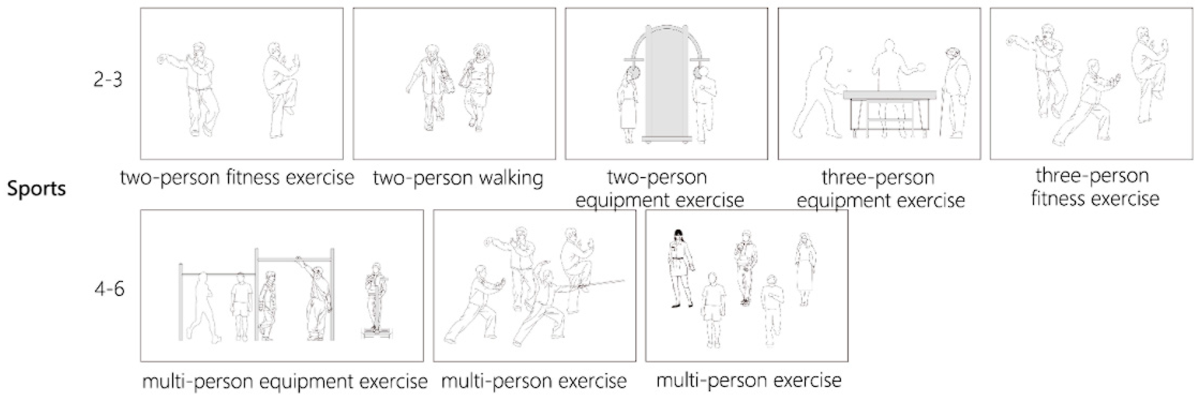 Buildings 14 01575 g008