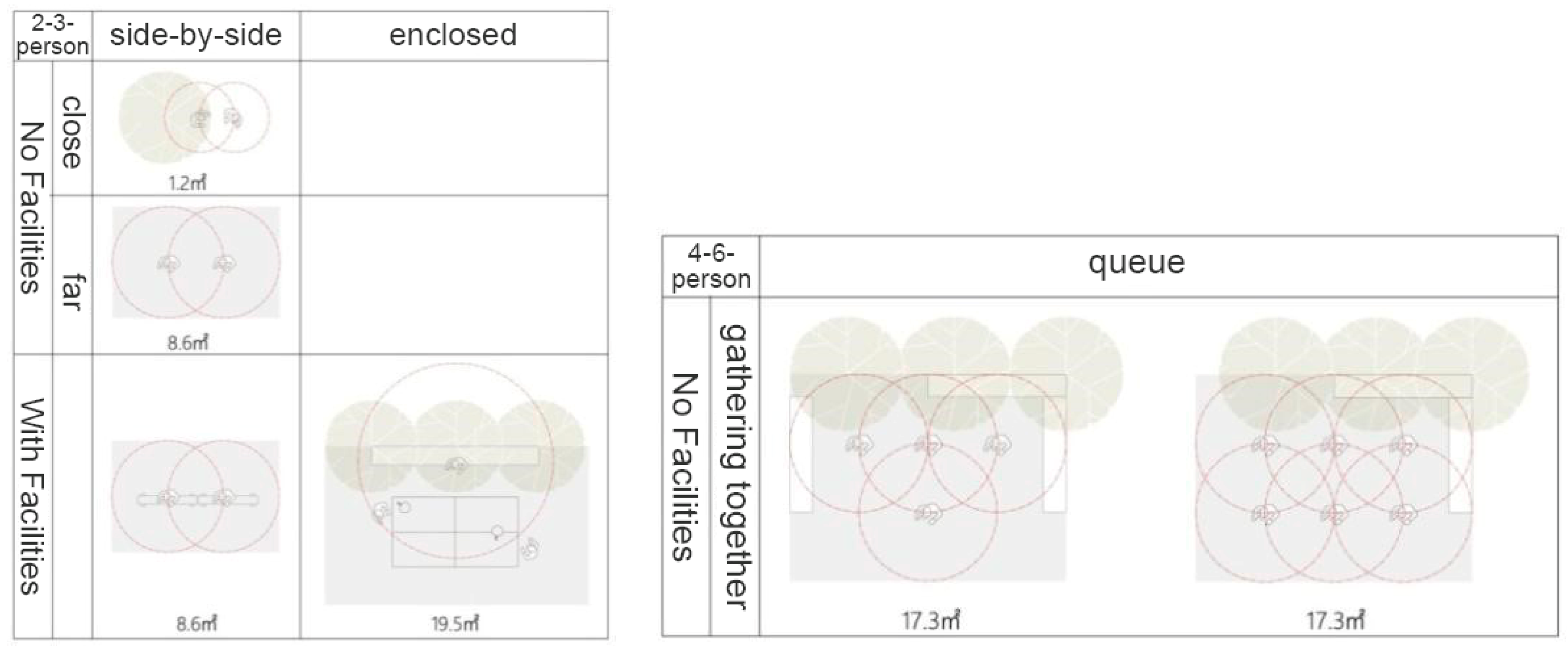 Buildings 14 01575 g009