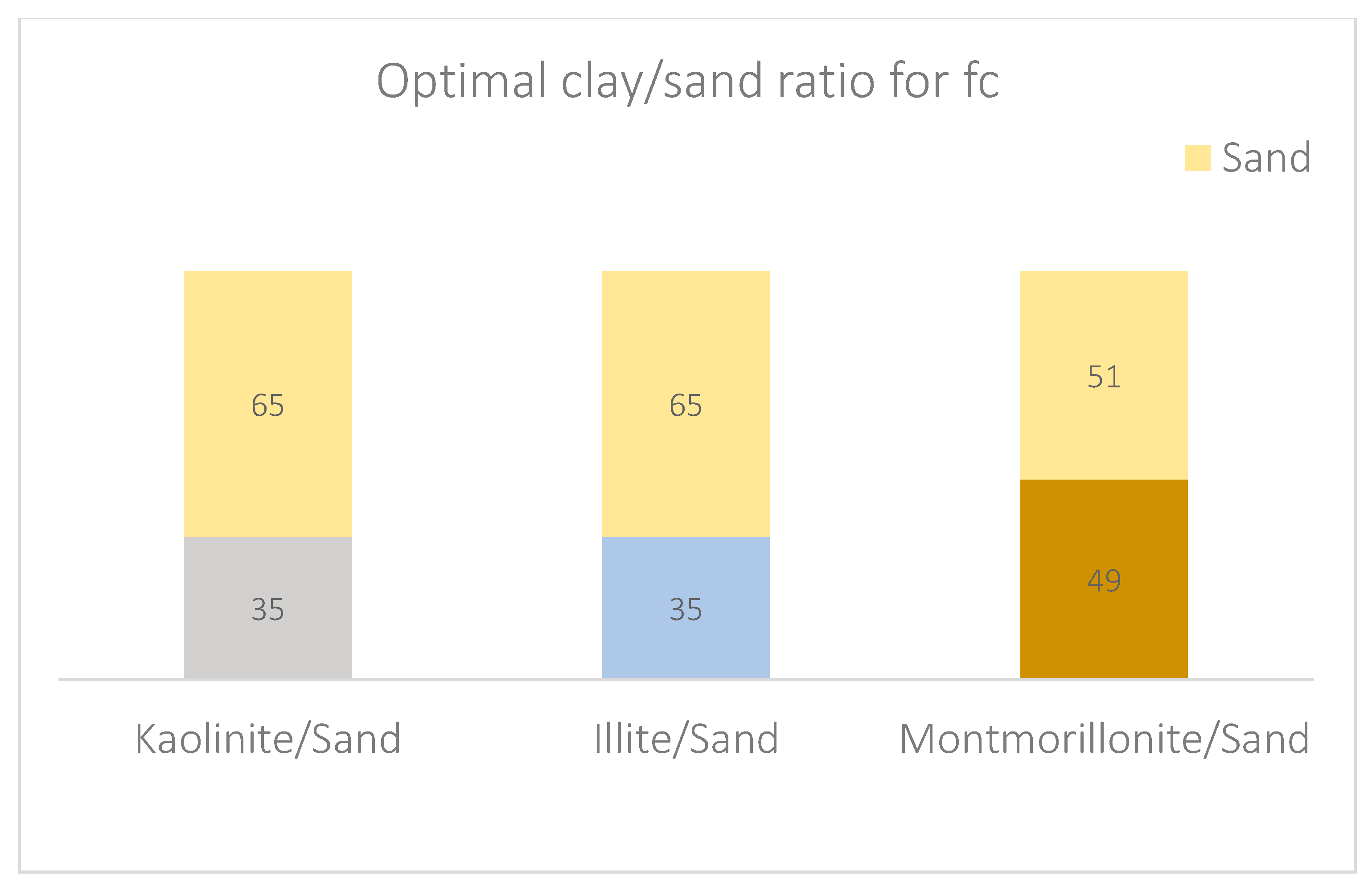 Buildings 14 01576 g002
