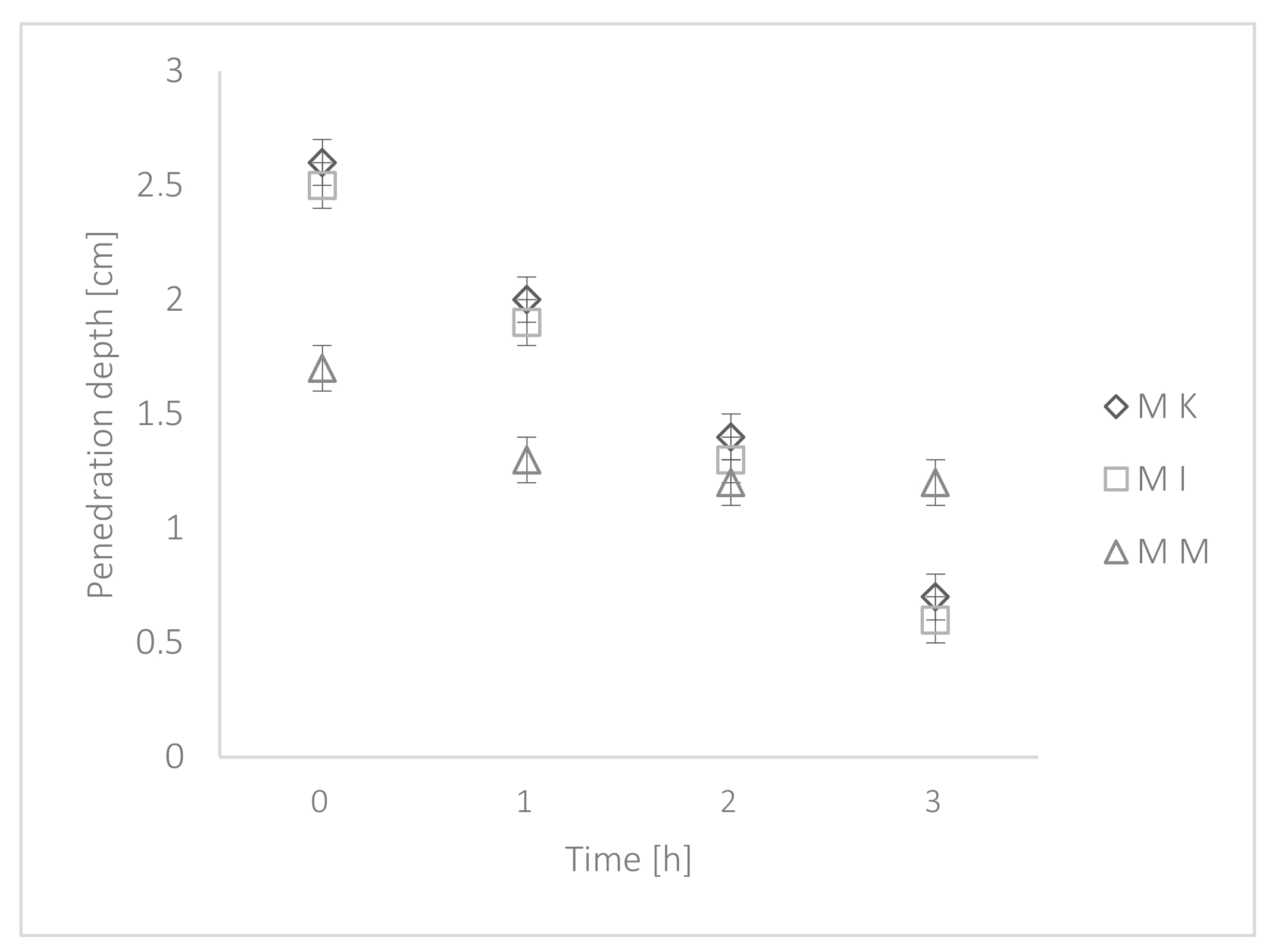 Buildings 14 01576 g005