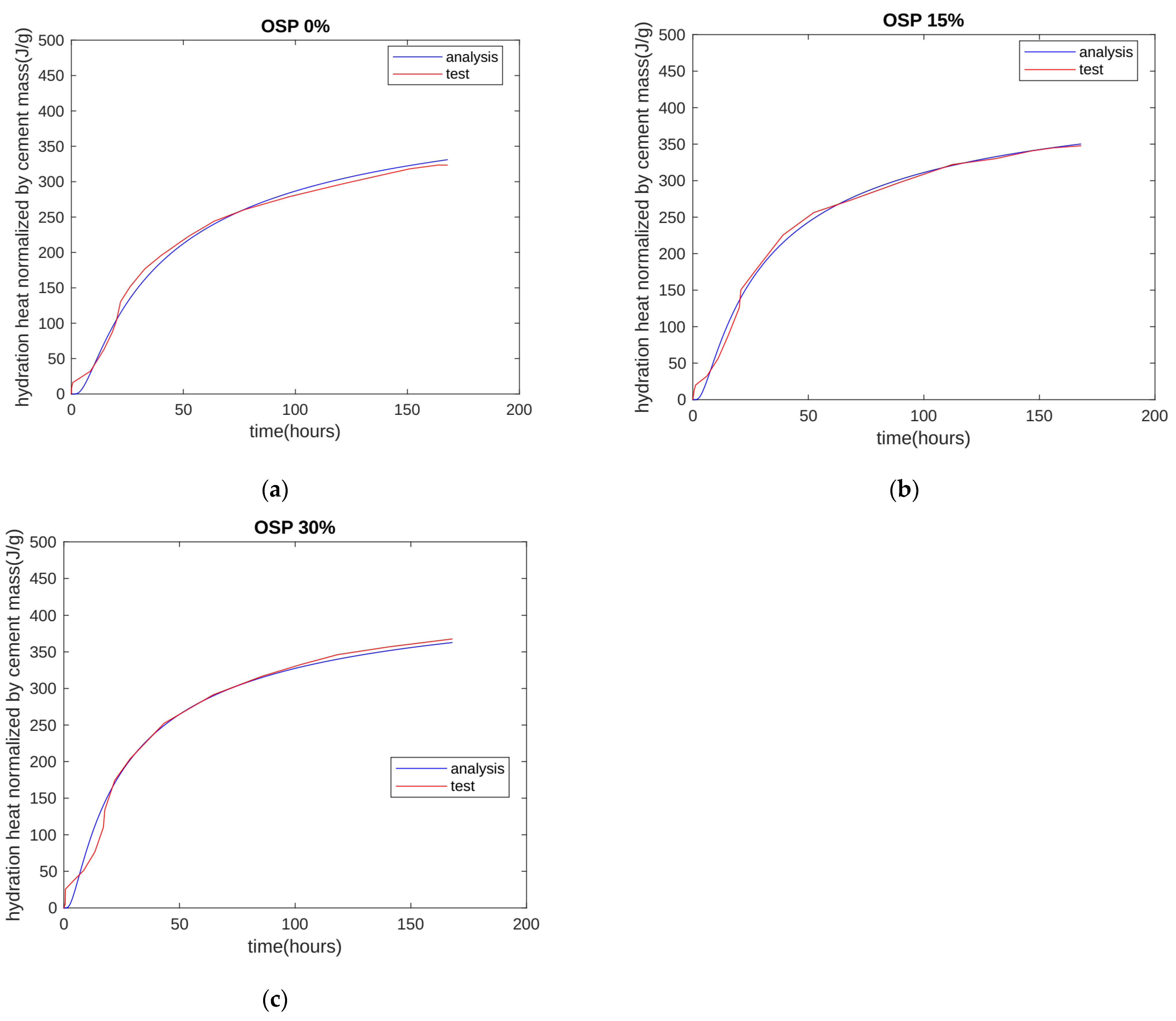 Buildings 14 01578 g001