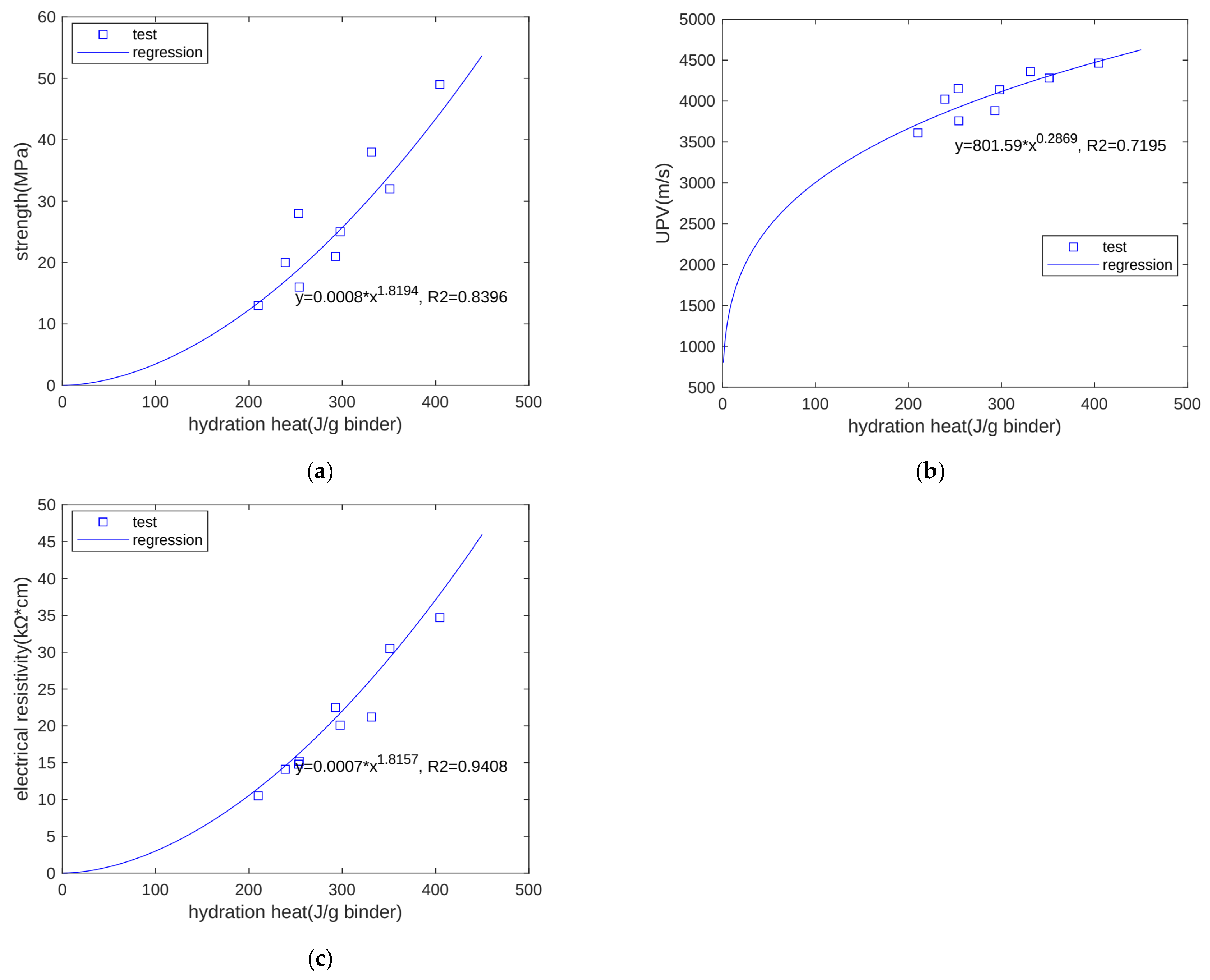 Buildings 14 01578 g003