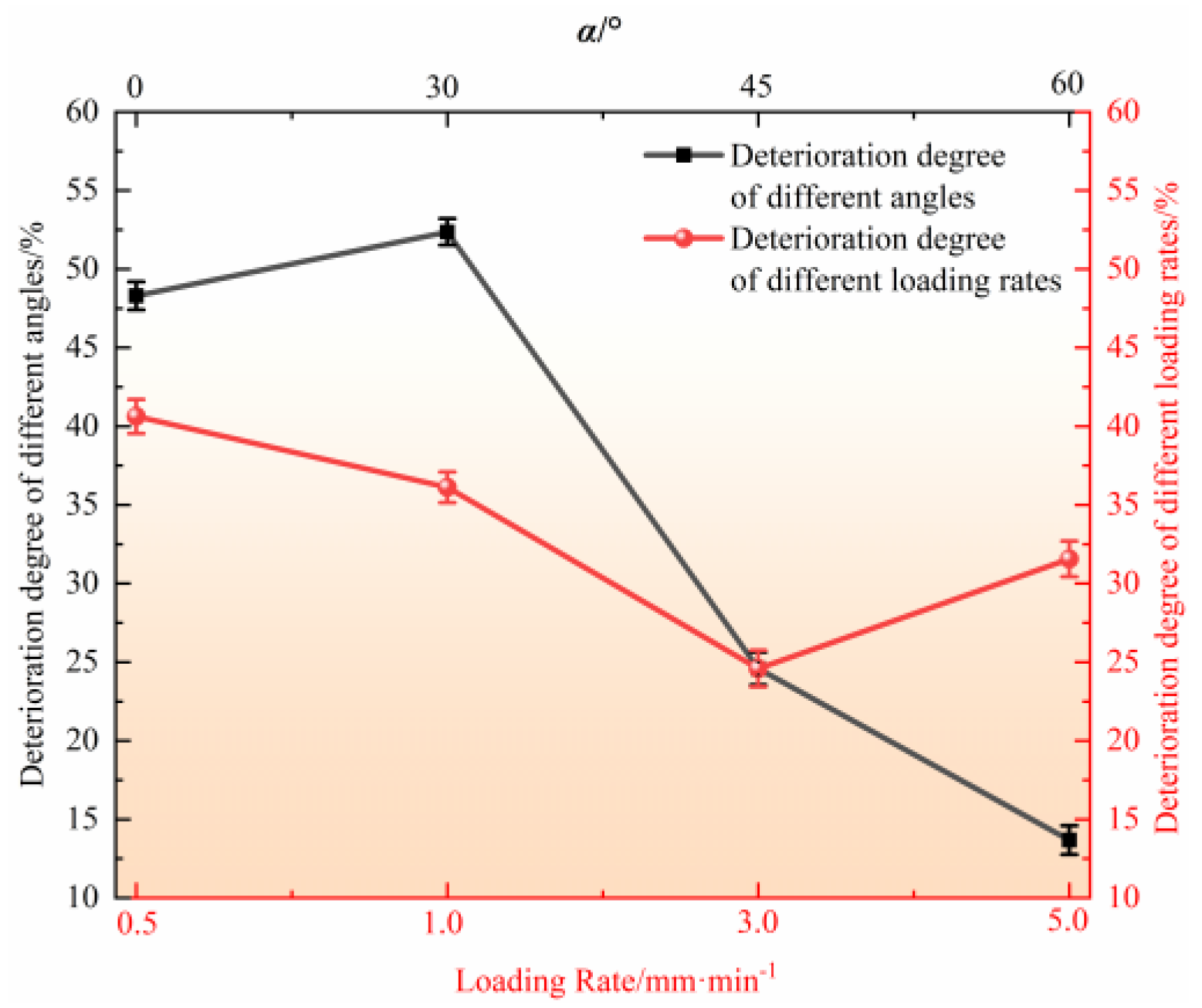 Buildings 14 01579 g005