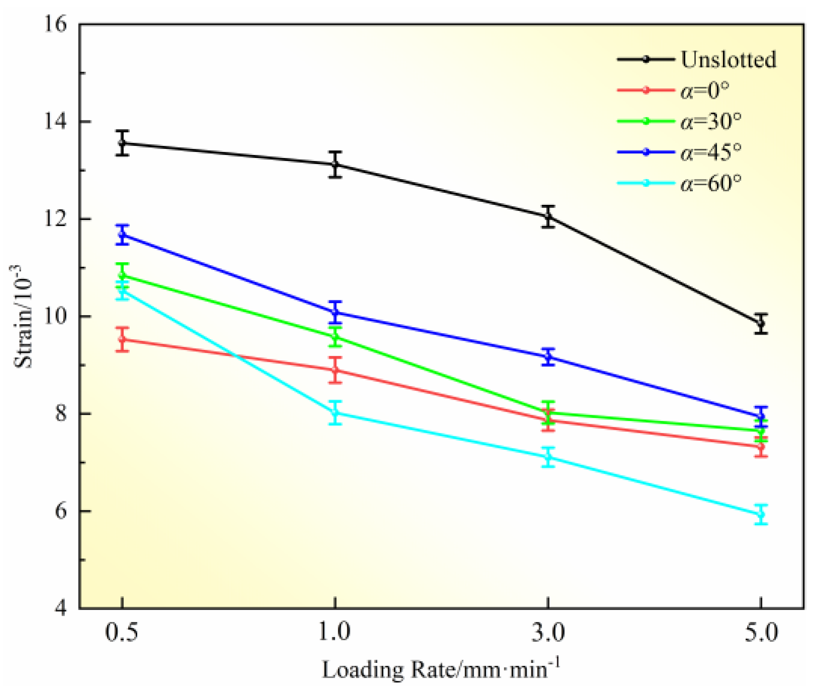 Buildings 14 01579 g006