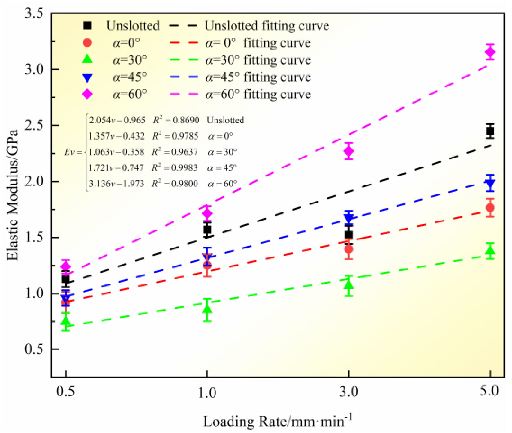 Buildings 14 01579 g007