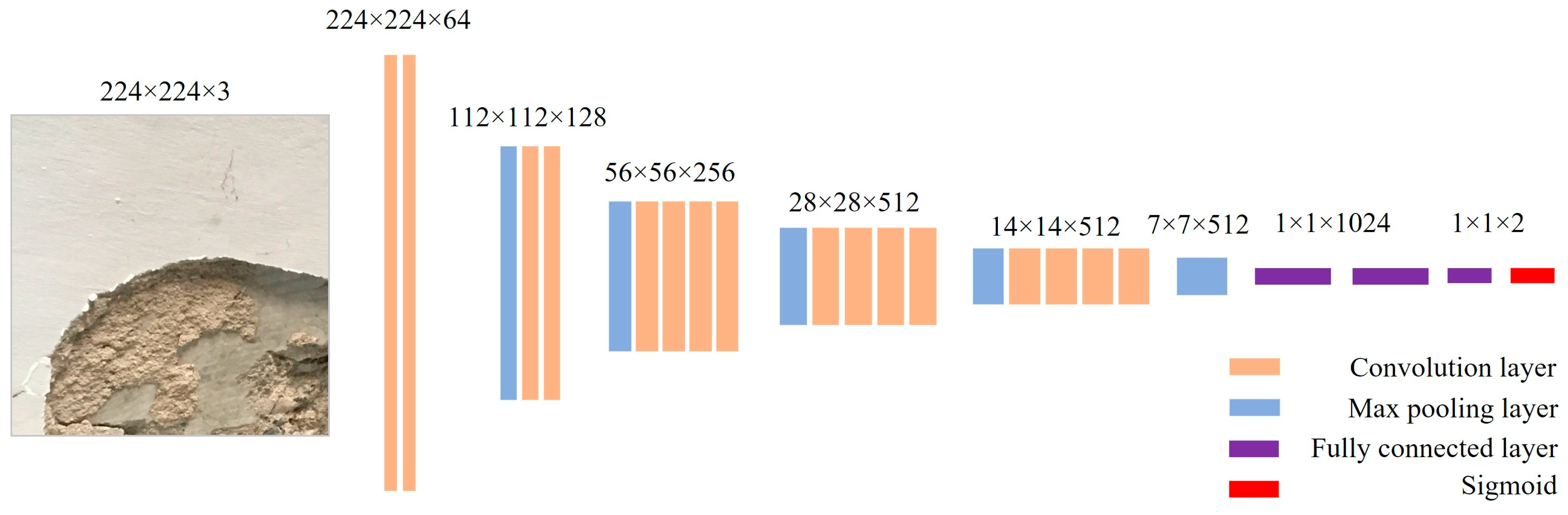 Buildings 14 01580 g002
