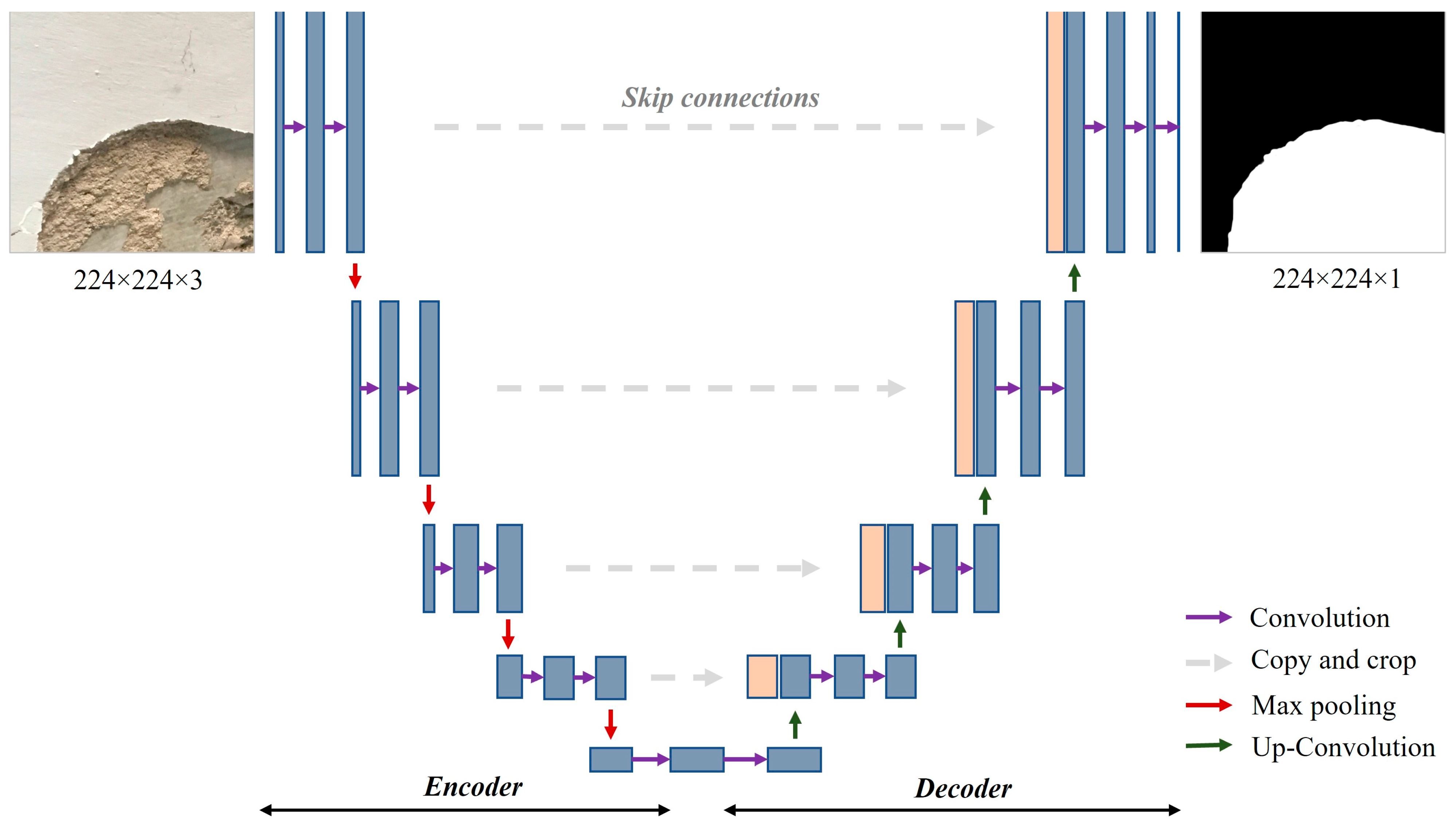 Buildings 14 01580 g003