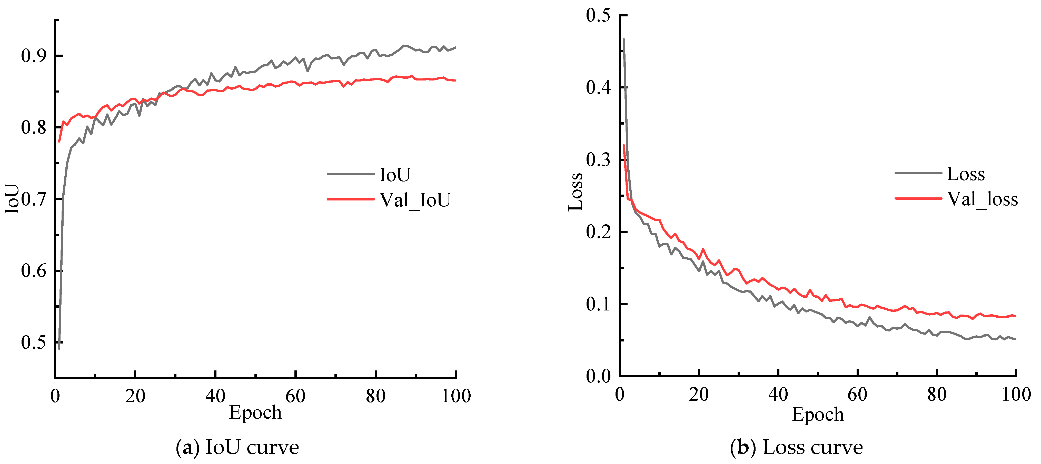 Buildings 14 01580 g006
