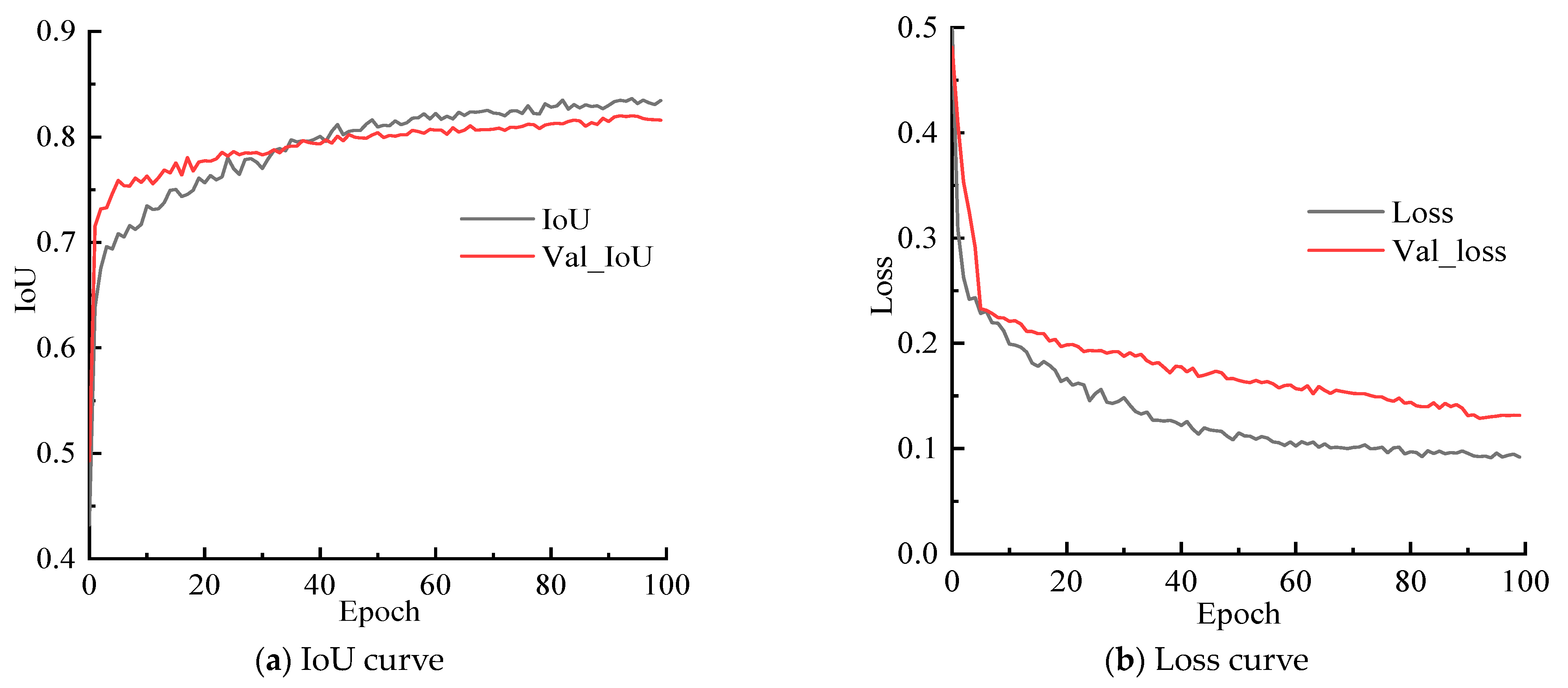 Buildings 14 01580 g008