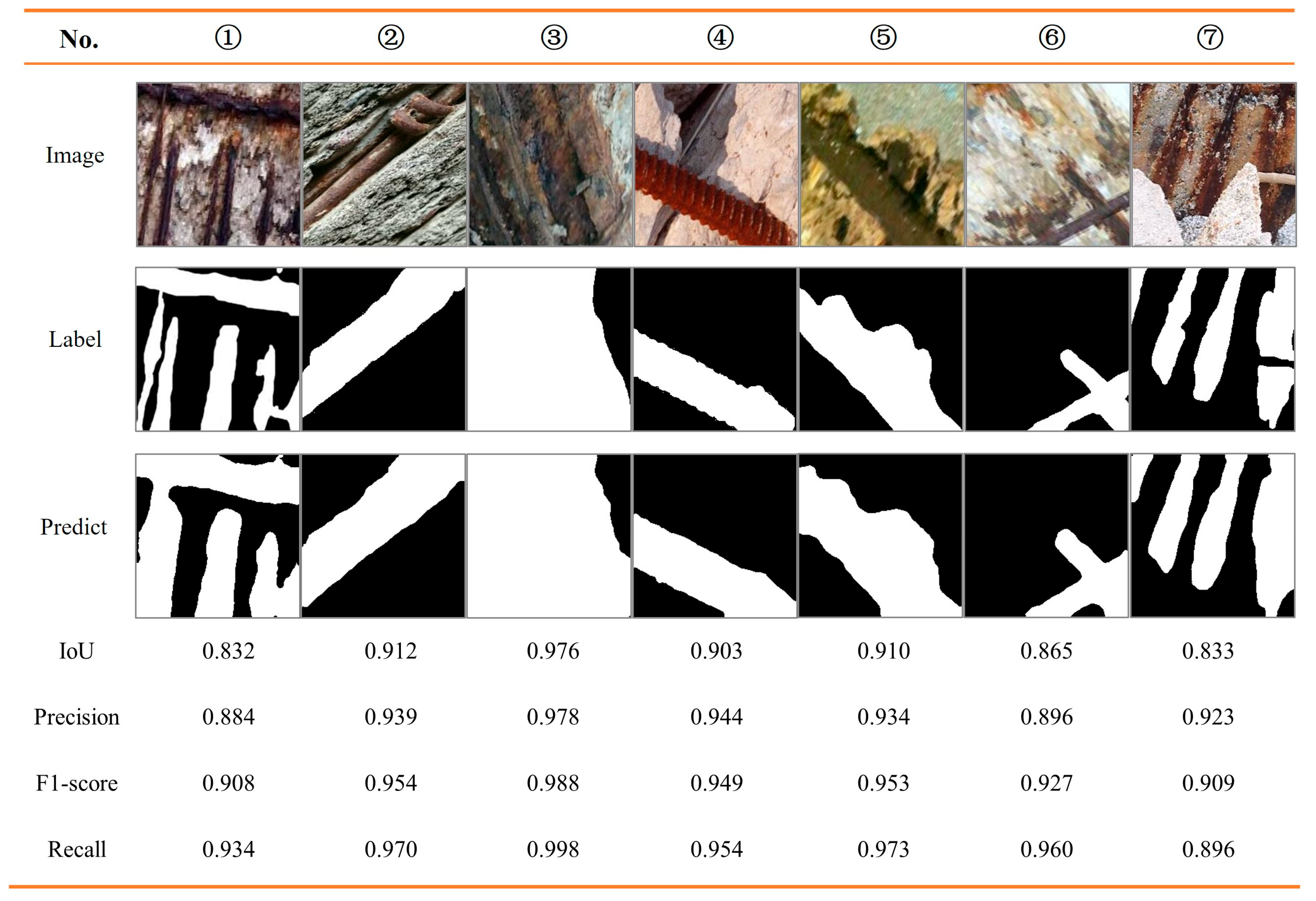 Buildings 14 01580 g009