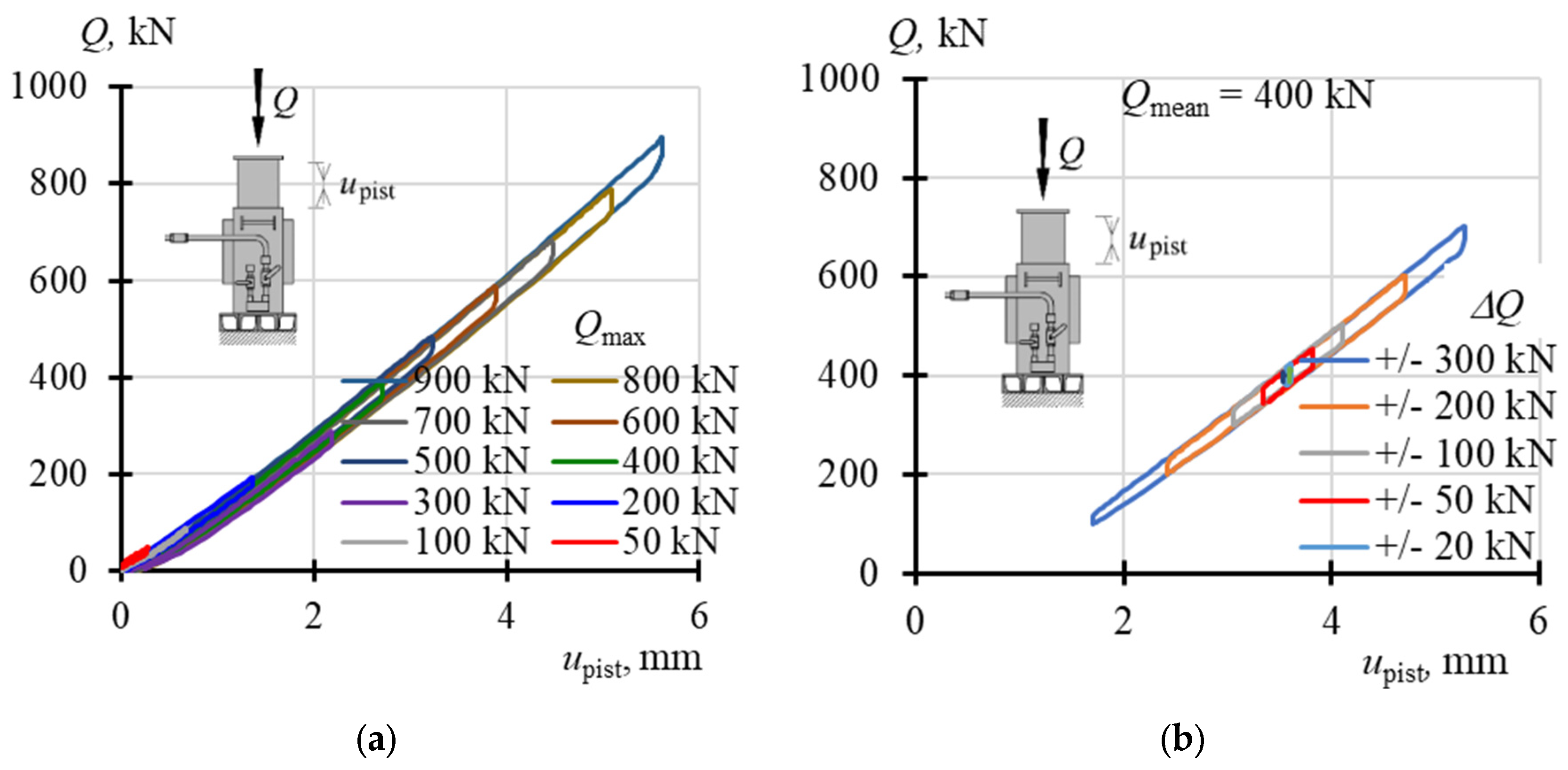 Buildings 14 01581 g004