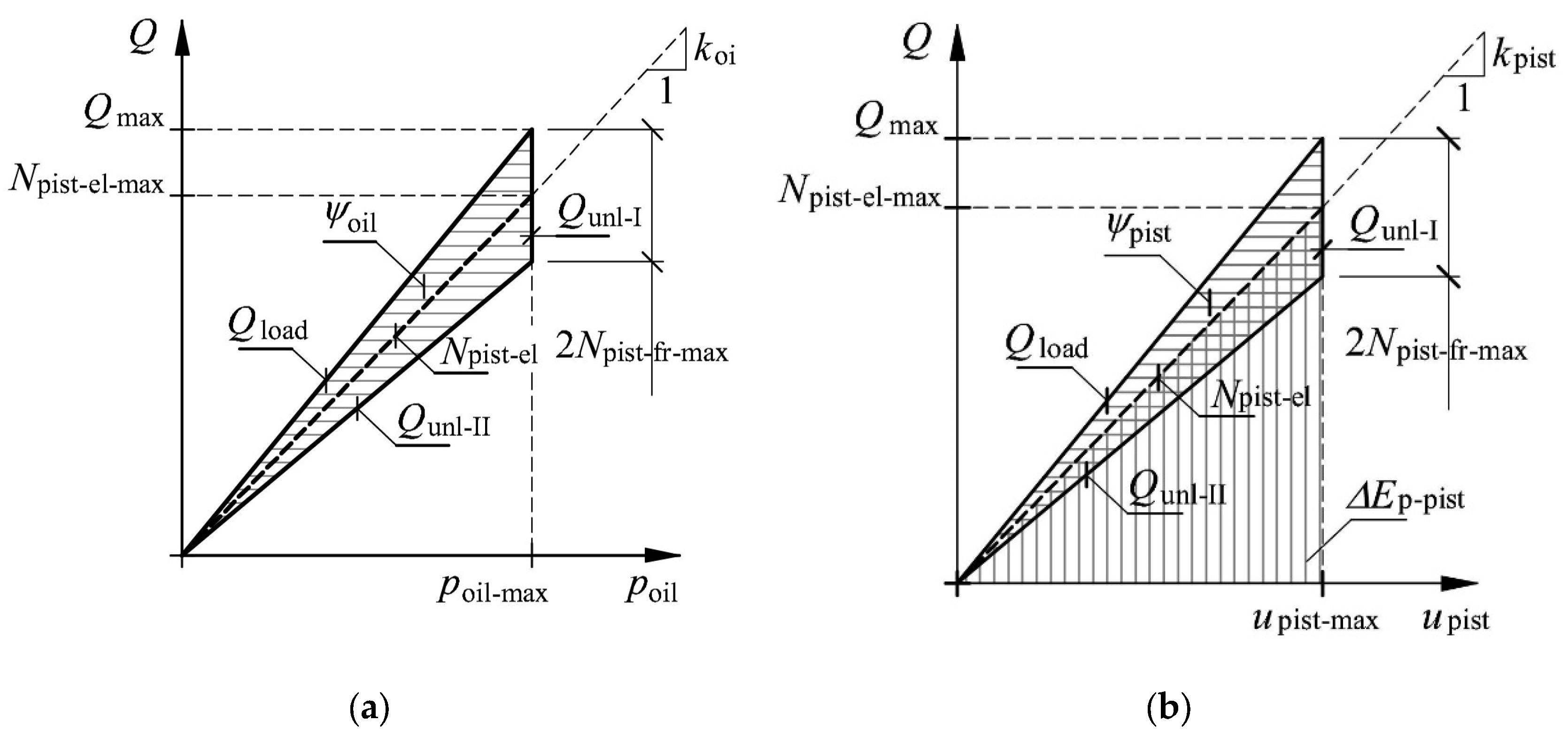 Buildings 14 01581 g007