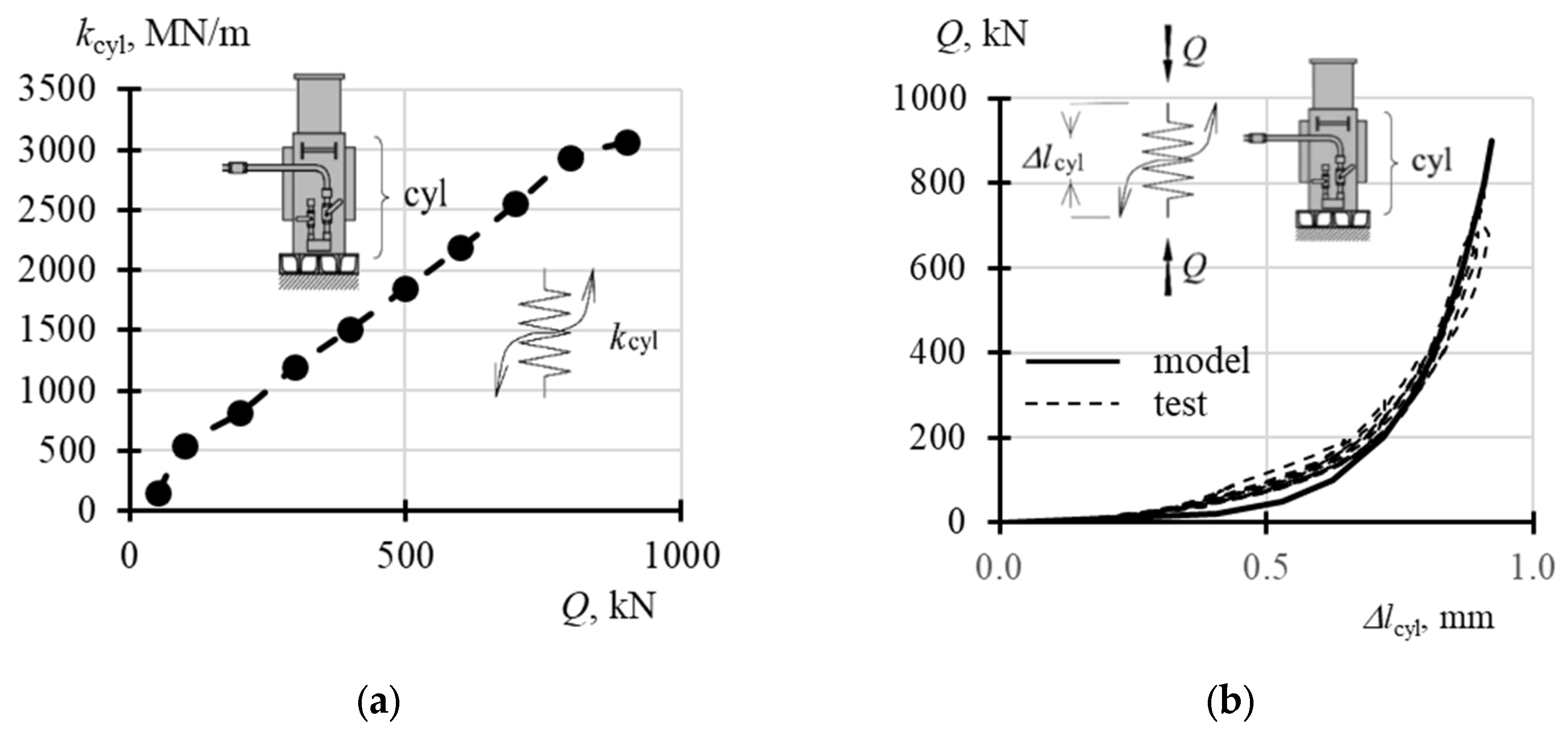 Buildings 14 01581 g011