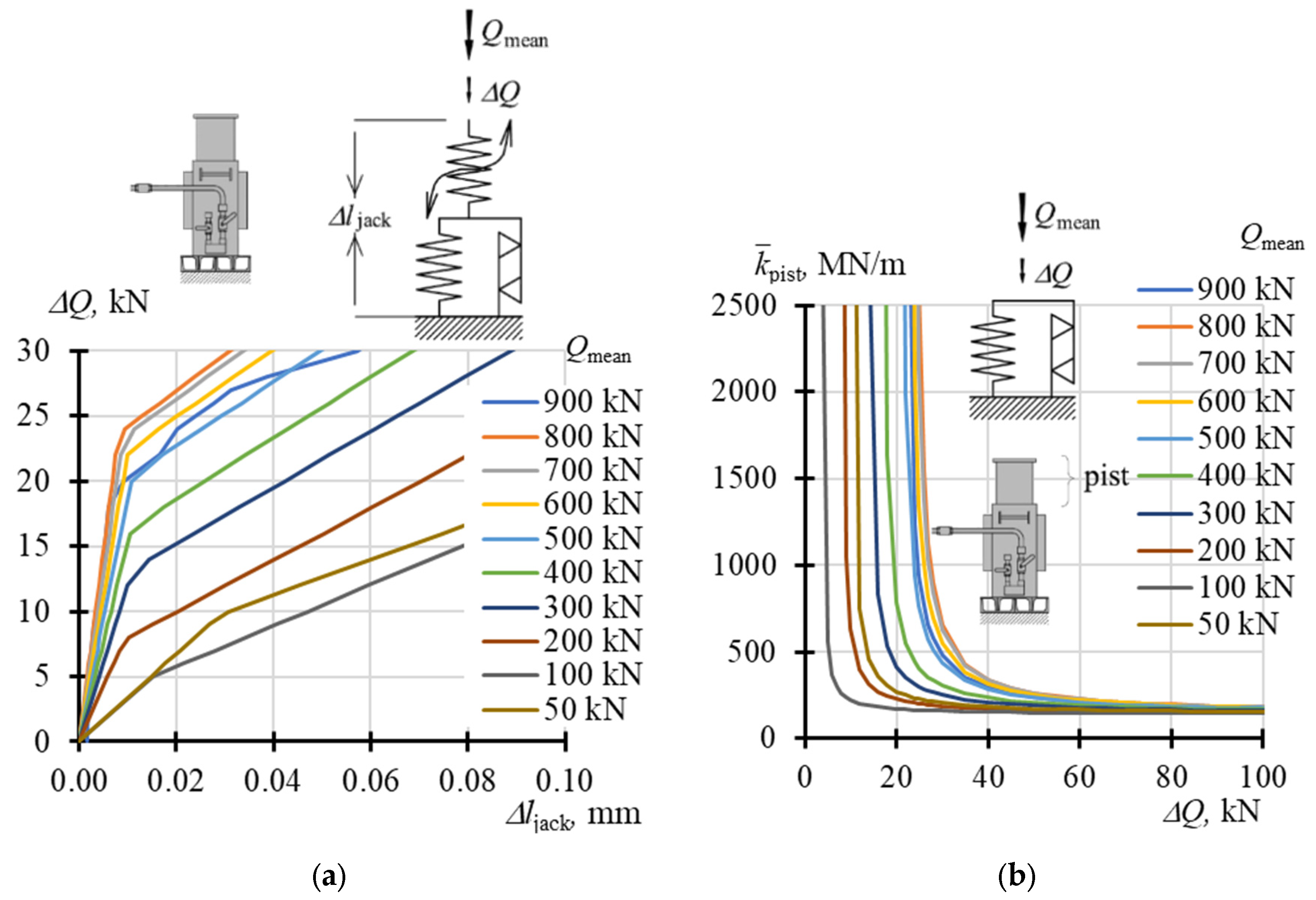 Buildings 14 01581 g013