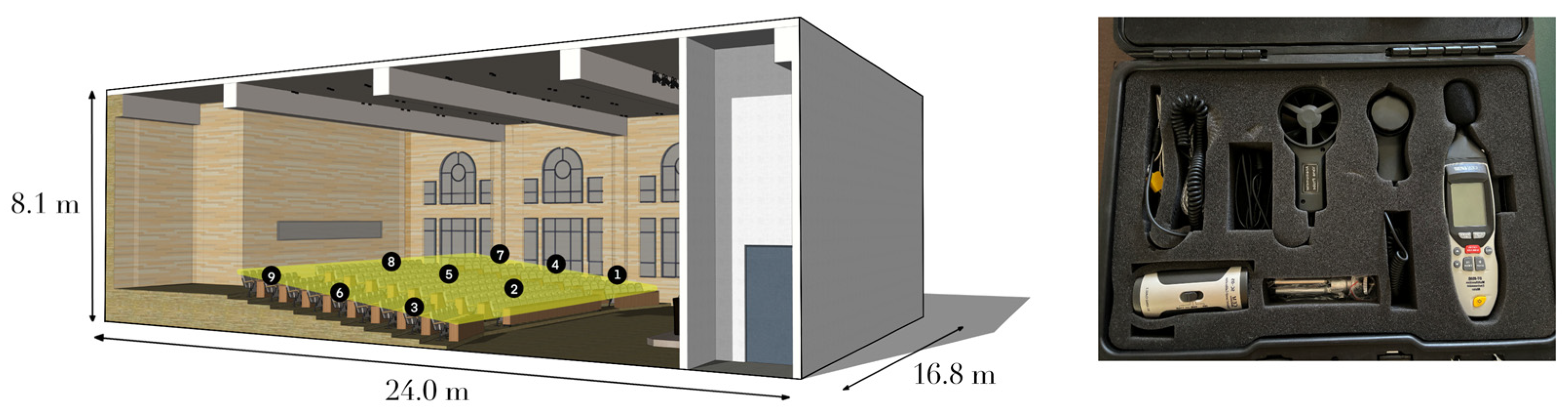 Buildings 14 01583 g008