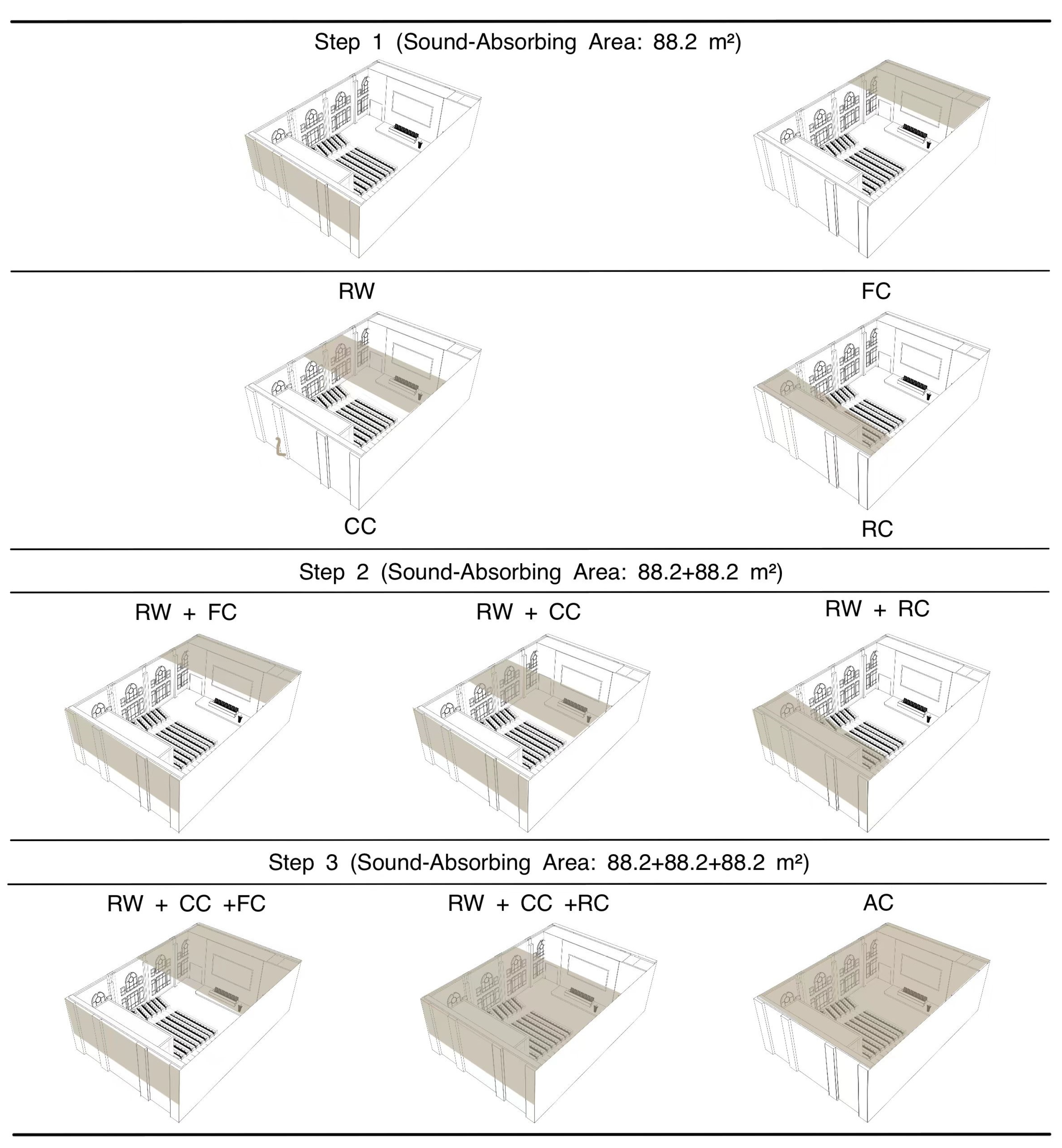 Buildings 14 01583 g013