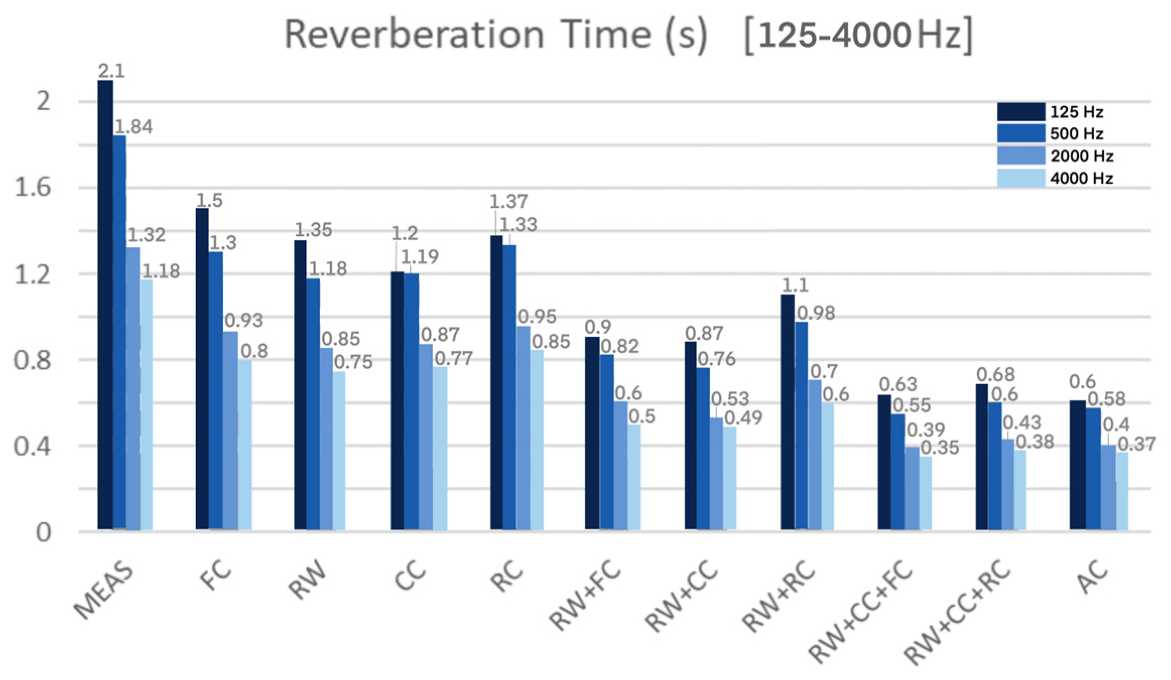 Buildings 14 01583 g014