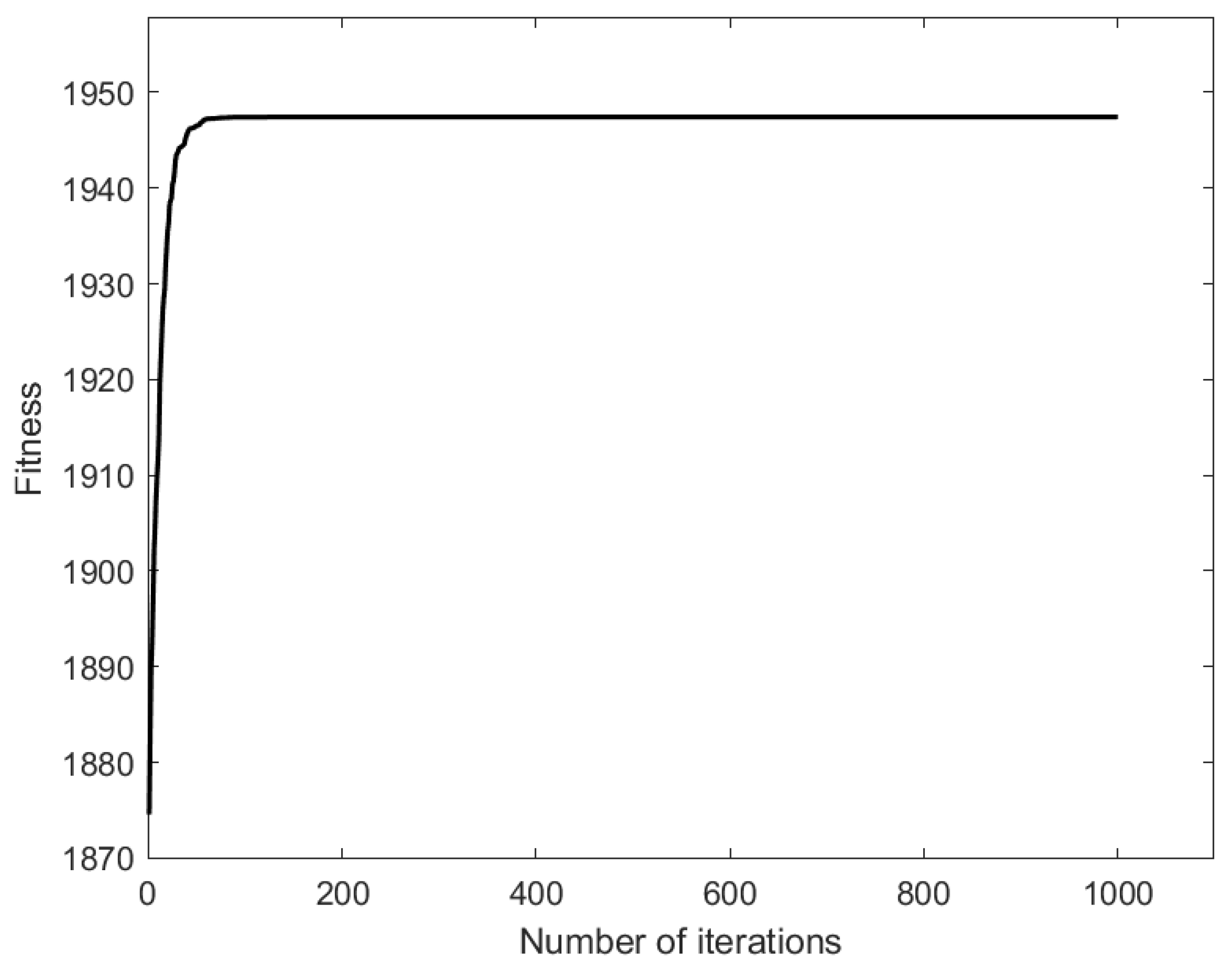 Buildings 14 01586 g002