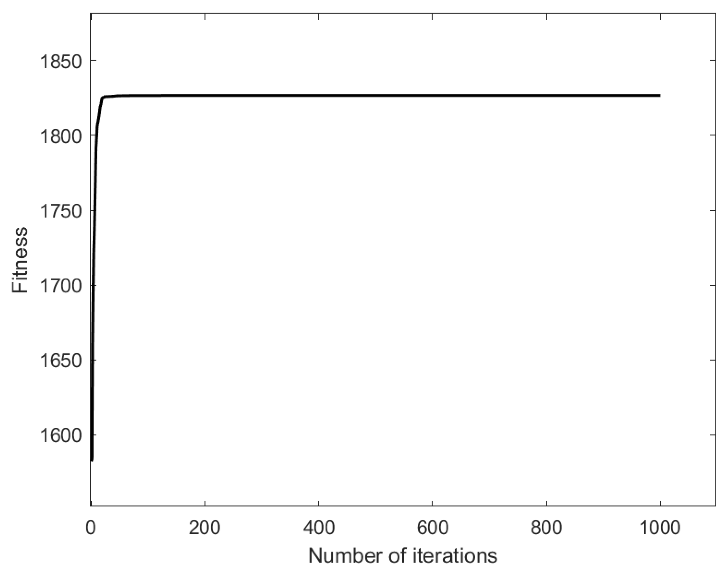 Buildings 14 01586 g004