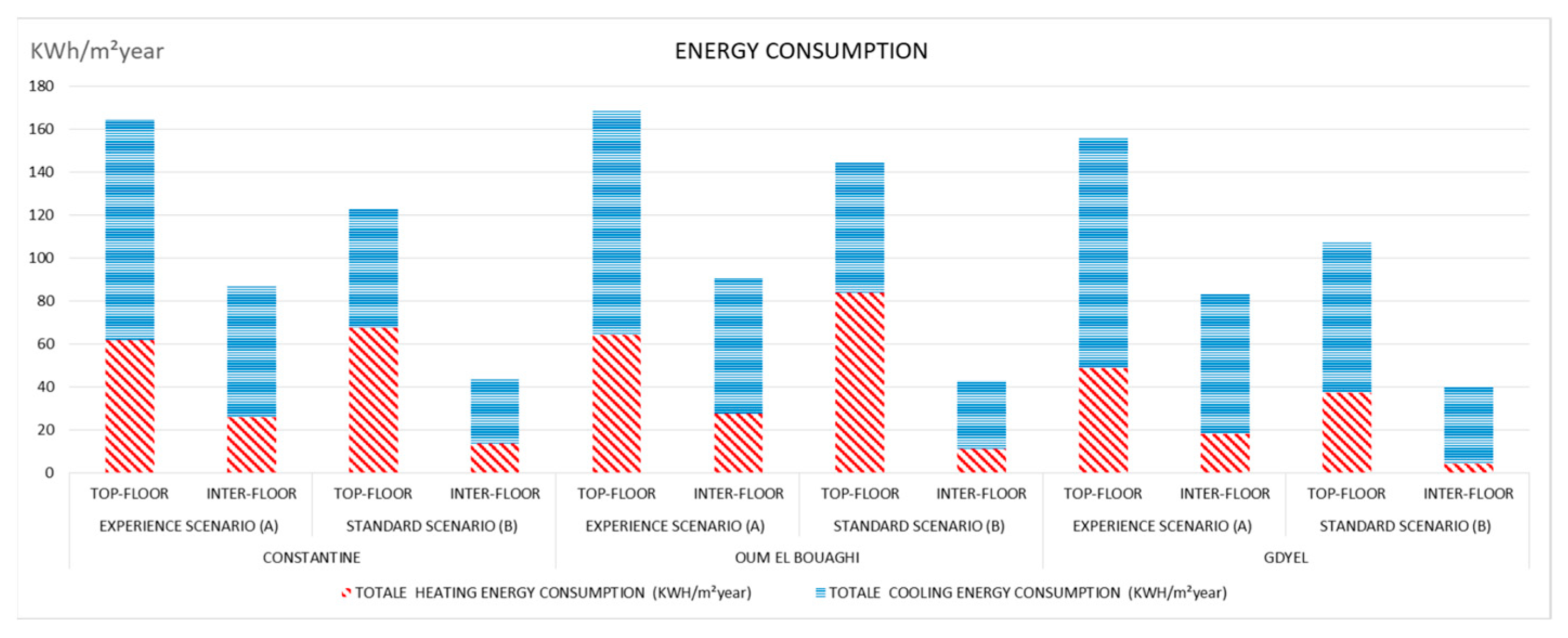 Buildings 14 01587 g011