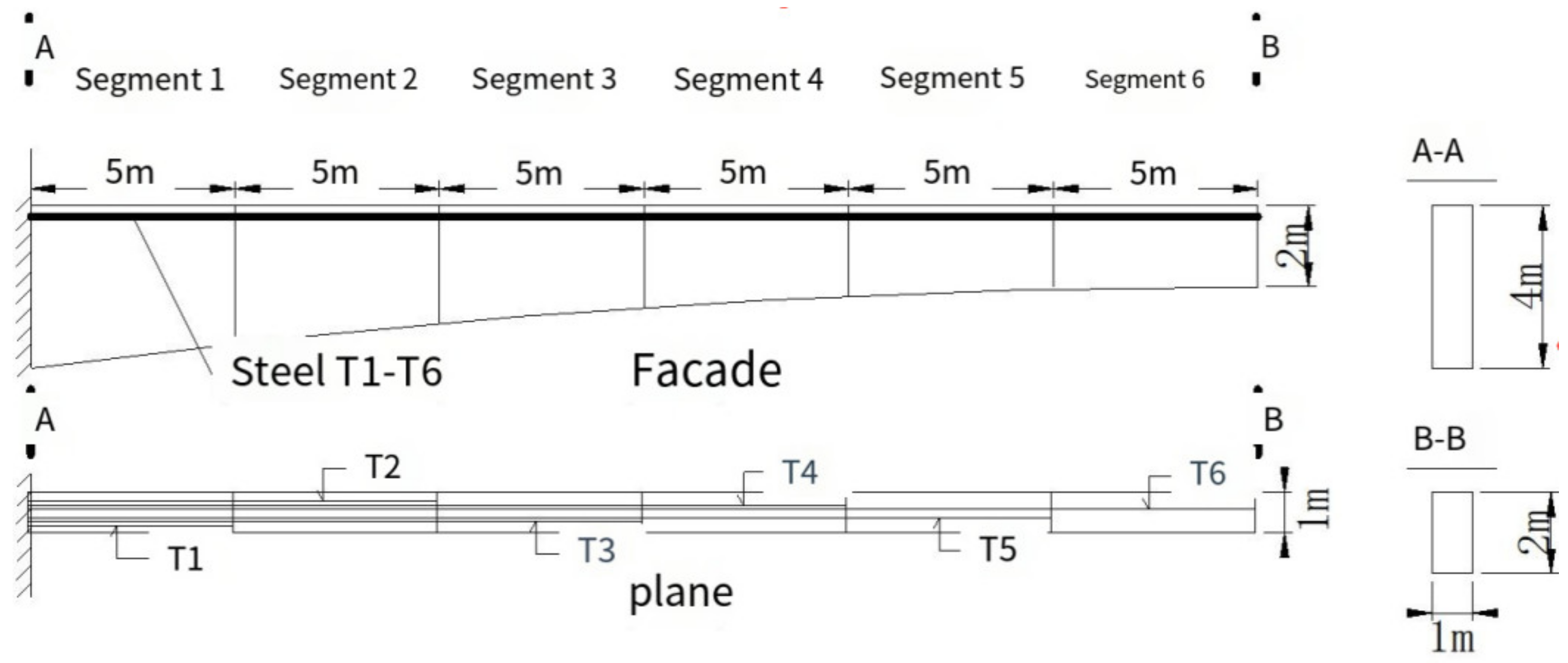 Buildings 14 01588 g003