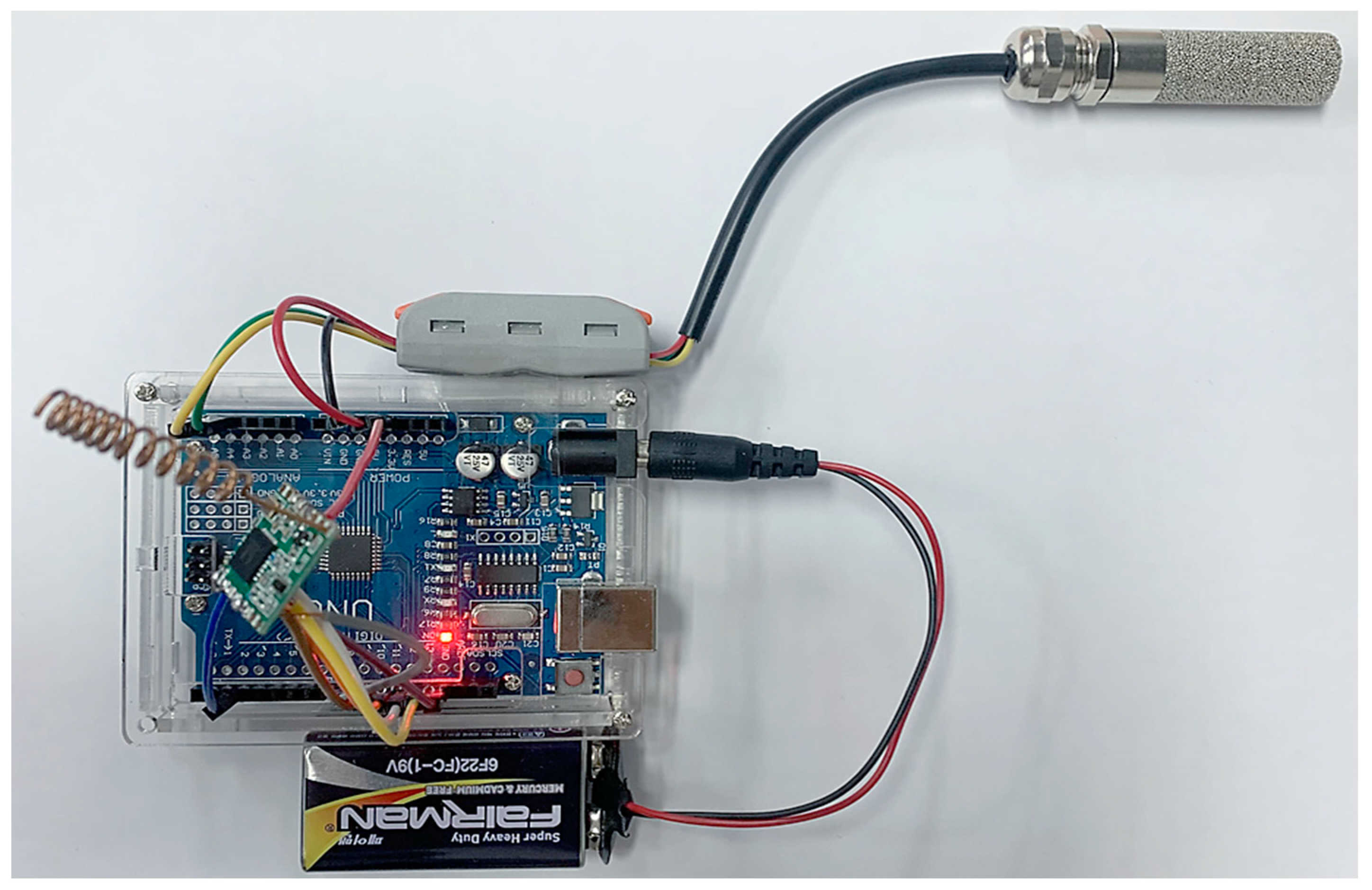 Buildings 14 01589 g003