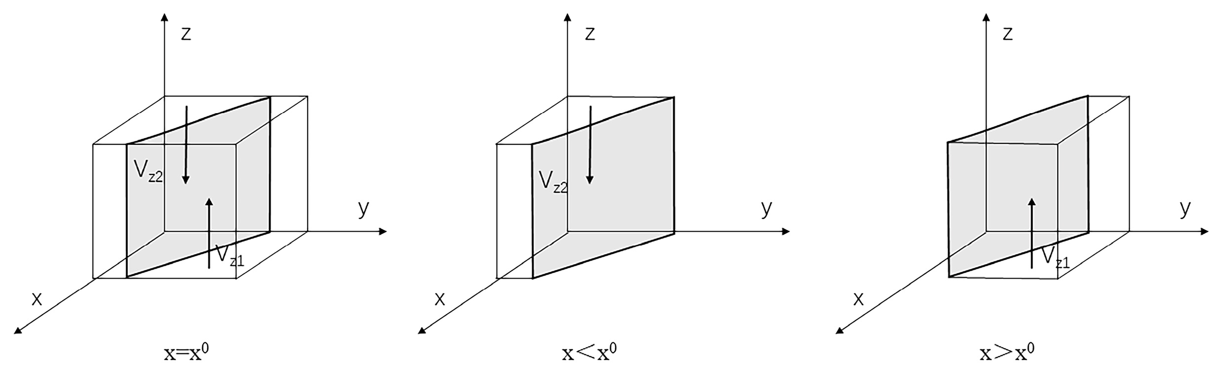 Buildings 14 01593 g003