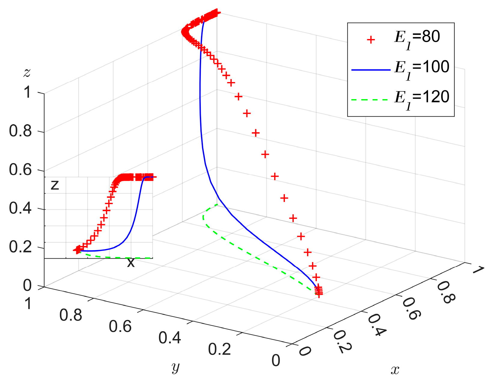 Buildings 14 01593 g008