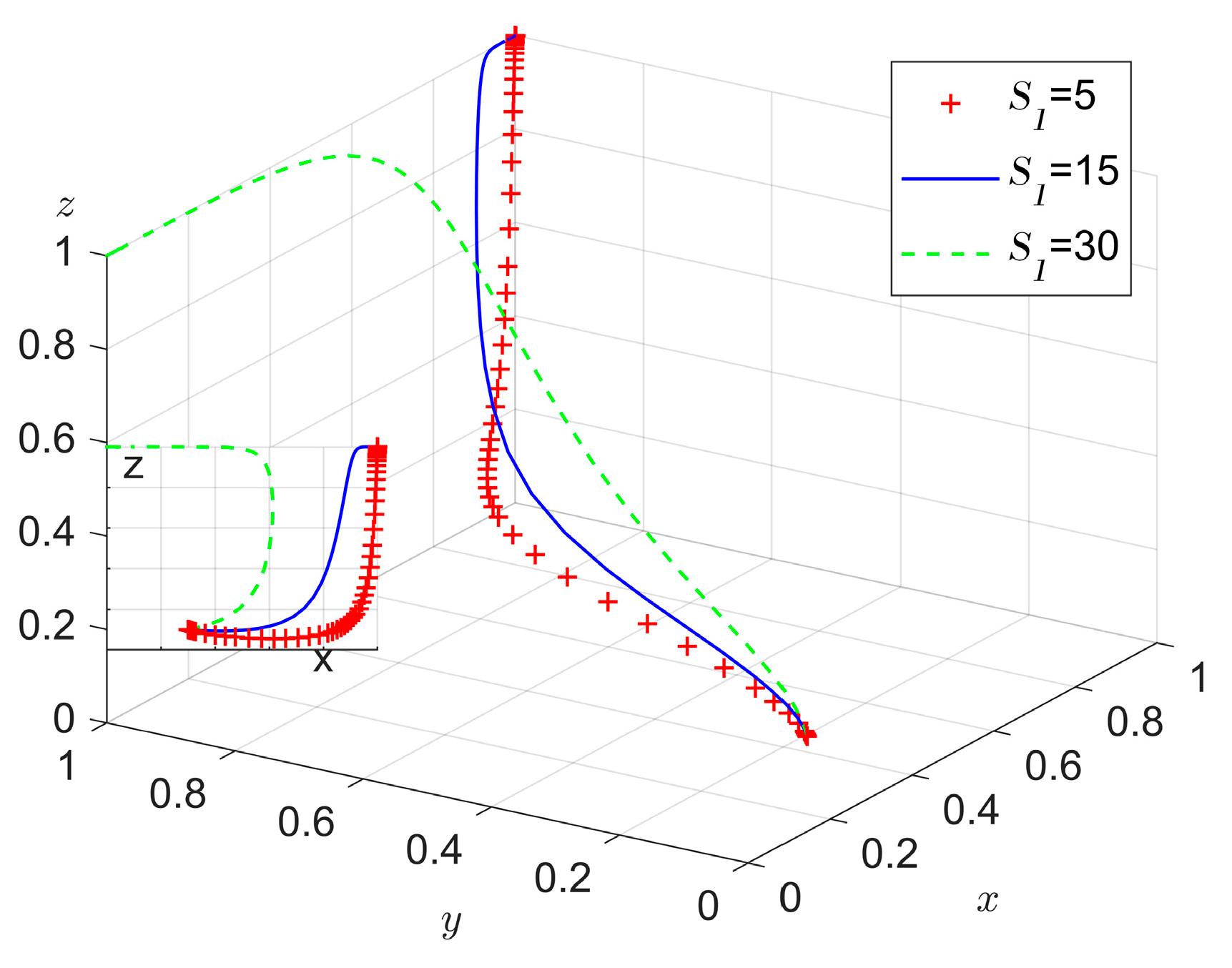 Buildings 14 01593 g010