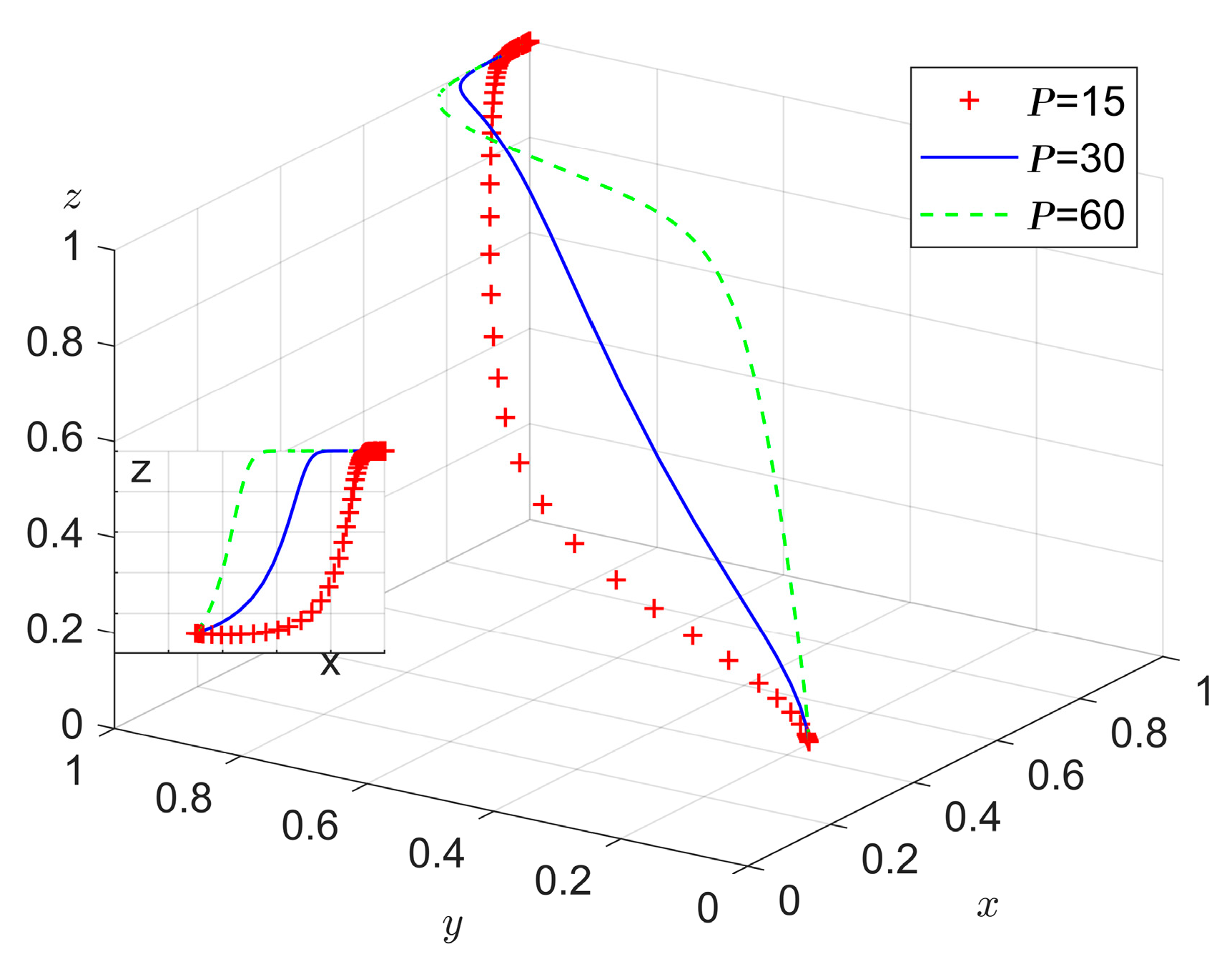 Buildings 14 01593 g011