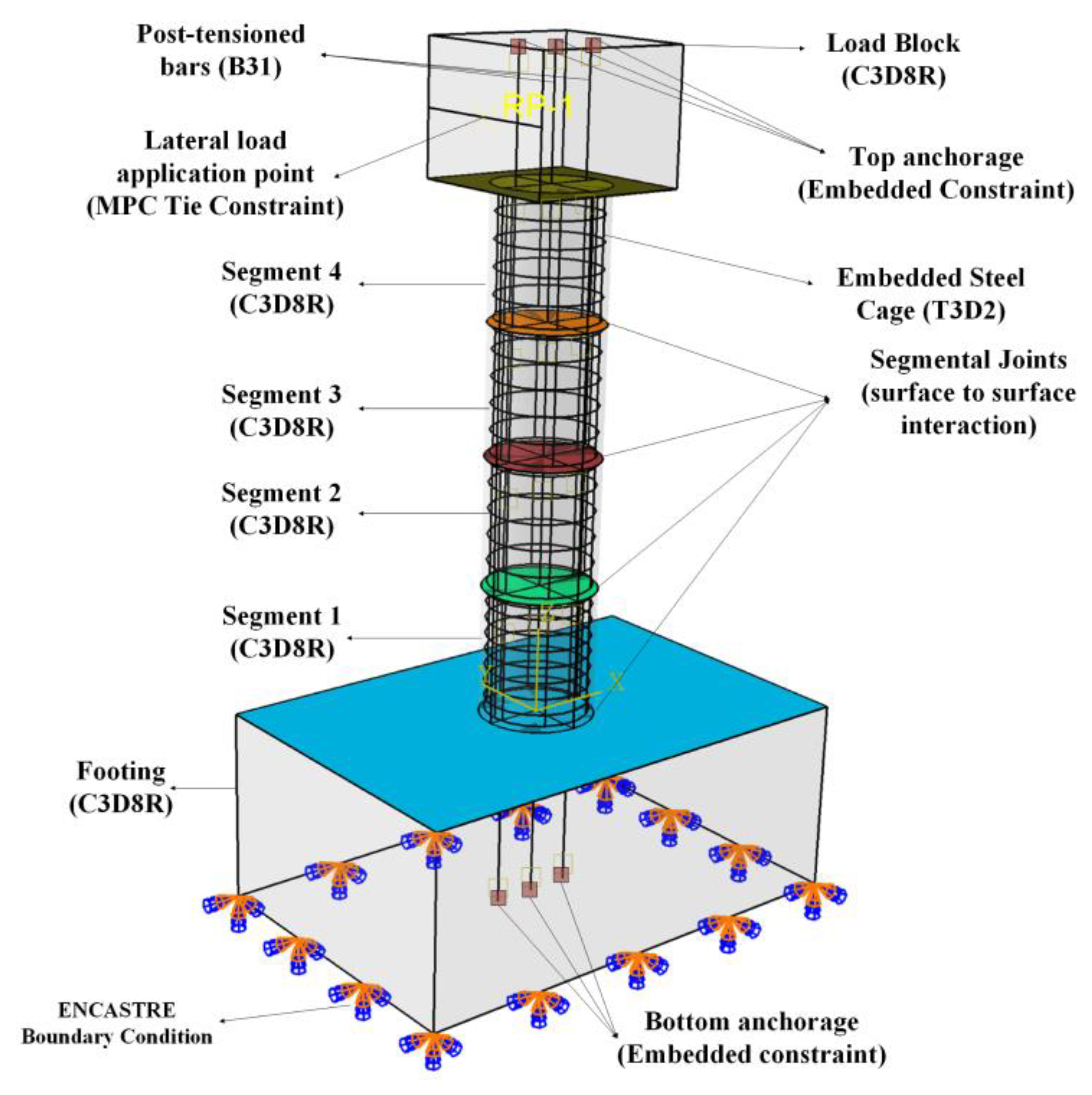 Buildings 14 01594 g003