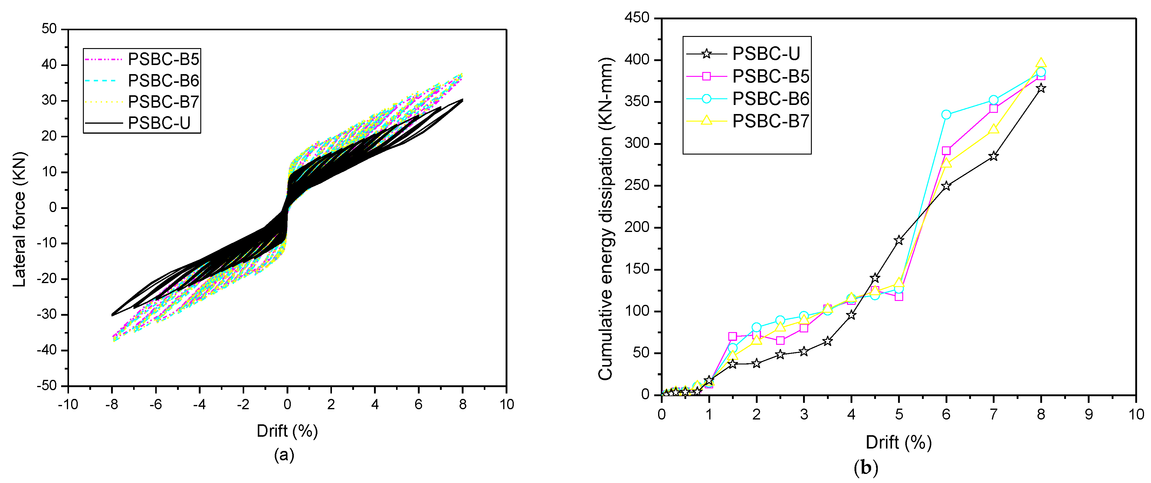 Buildings 14 01594 g009
